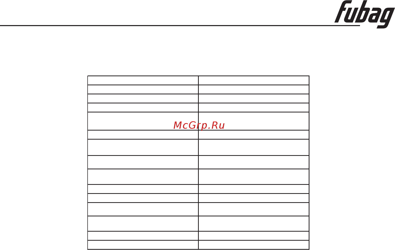 Fubag 992550 [2/6] Технические характеристики