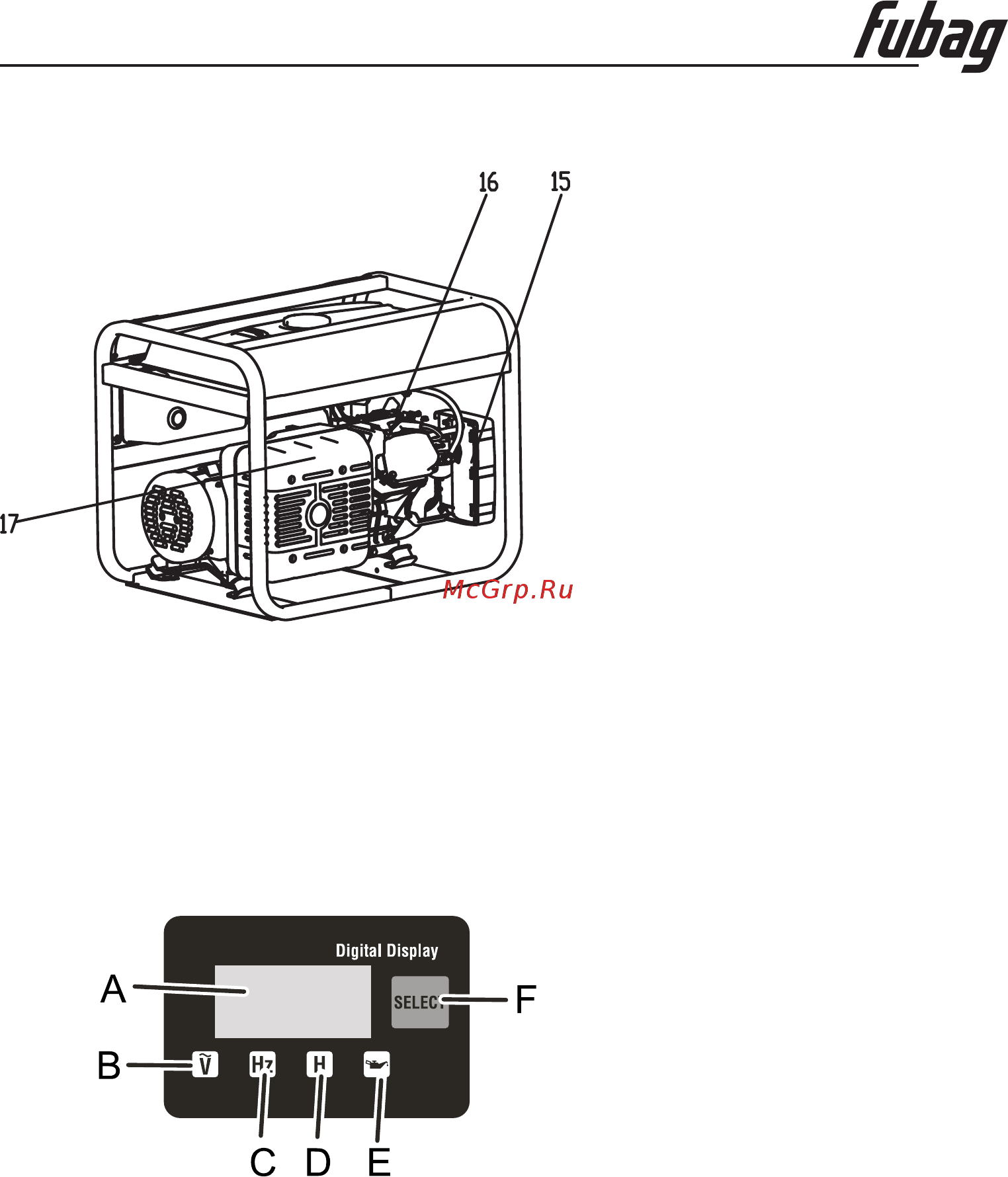 Fubag hs 5500 568284 Инструкция по эксплуатации онлайн [6/33] 193238