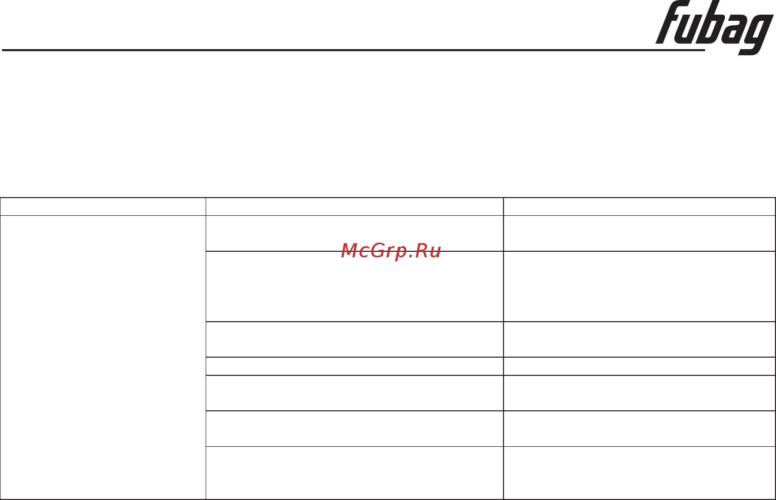 Fubag sbg142/3,5 110115 Инструкция по эксплуатации онлайн [5/10] 193254