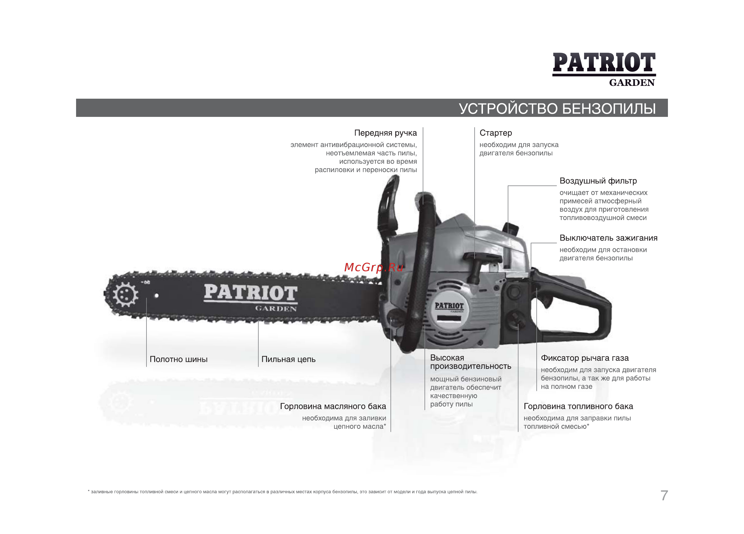 Patriot РТ 5220 [6/29] Patriot