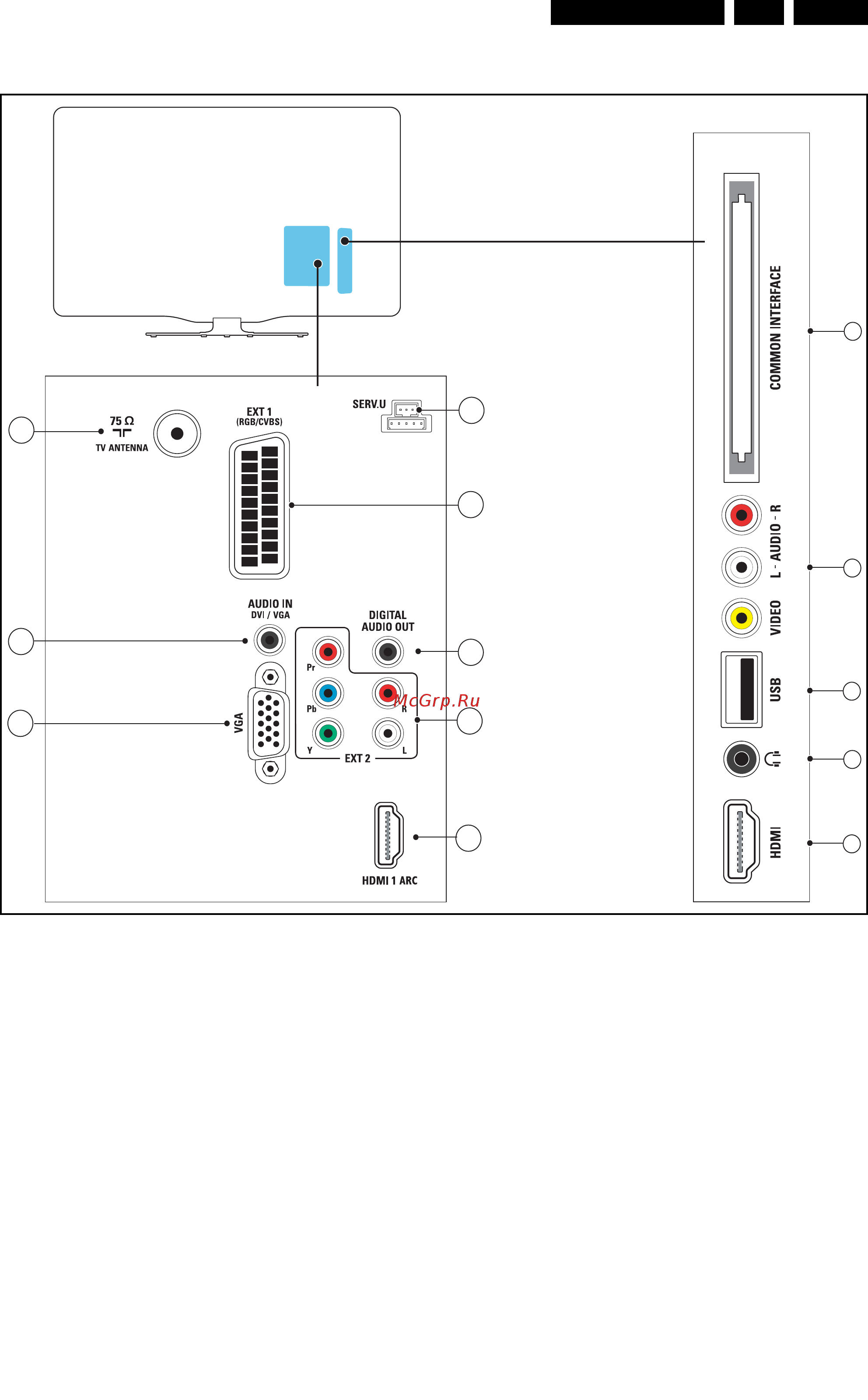 Philips 32PFL3606H/60 [3/159] Connections