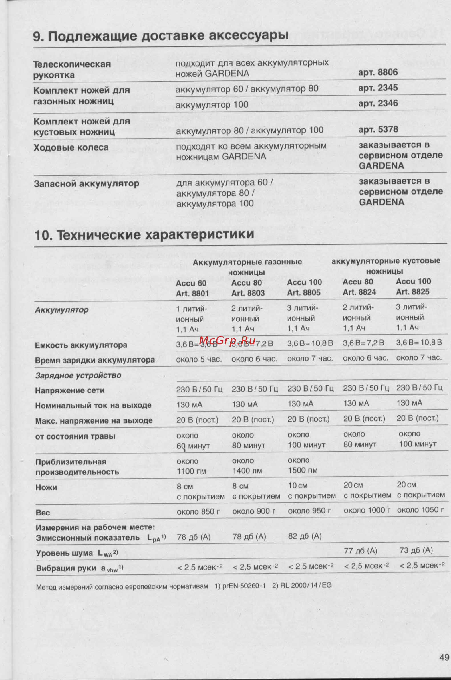 Gardena accu 60 с литиевым аккумулятором 08801-29.000.00 [8/9] Технические характеристики