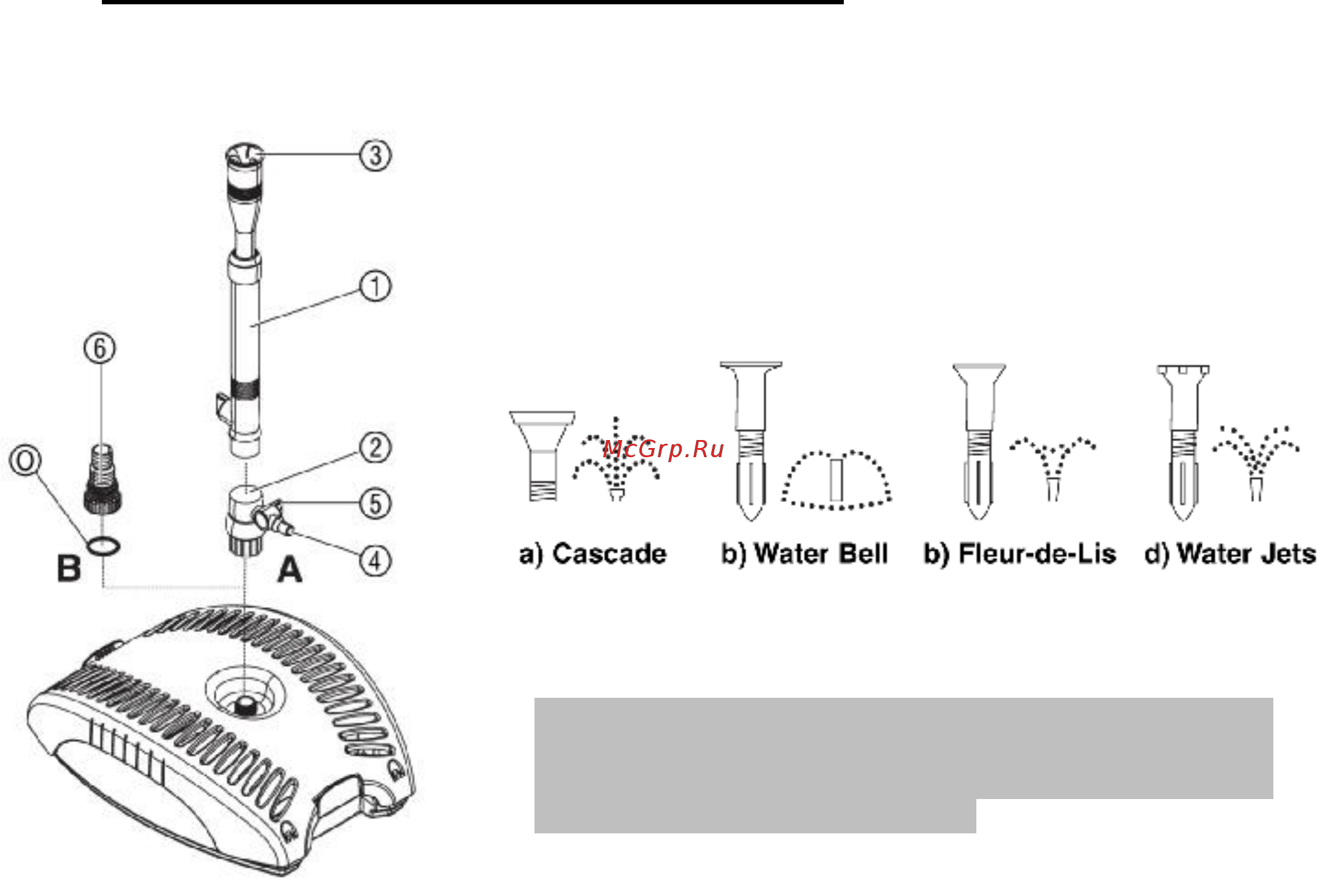 Gardena ffp 5000 07888-20.000.00 [4/9] Подготовка к вводу в эксплуатацию