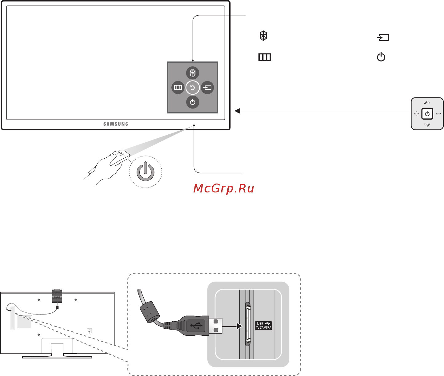 Samsung ue40k6500b [4/60] Использование контроллера телевизора