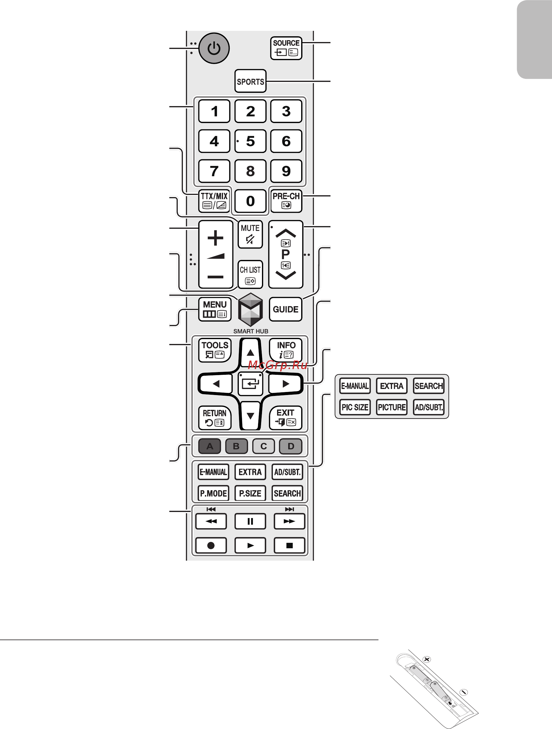 Samsung ue40k6500b [5/60] Пульт ду