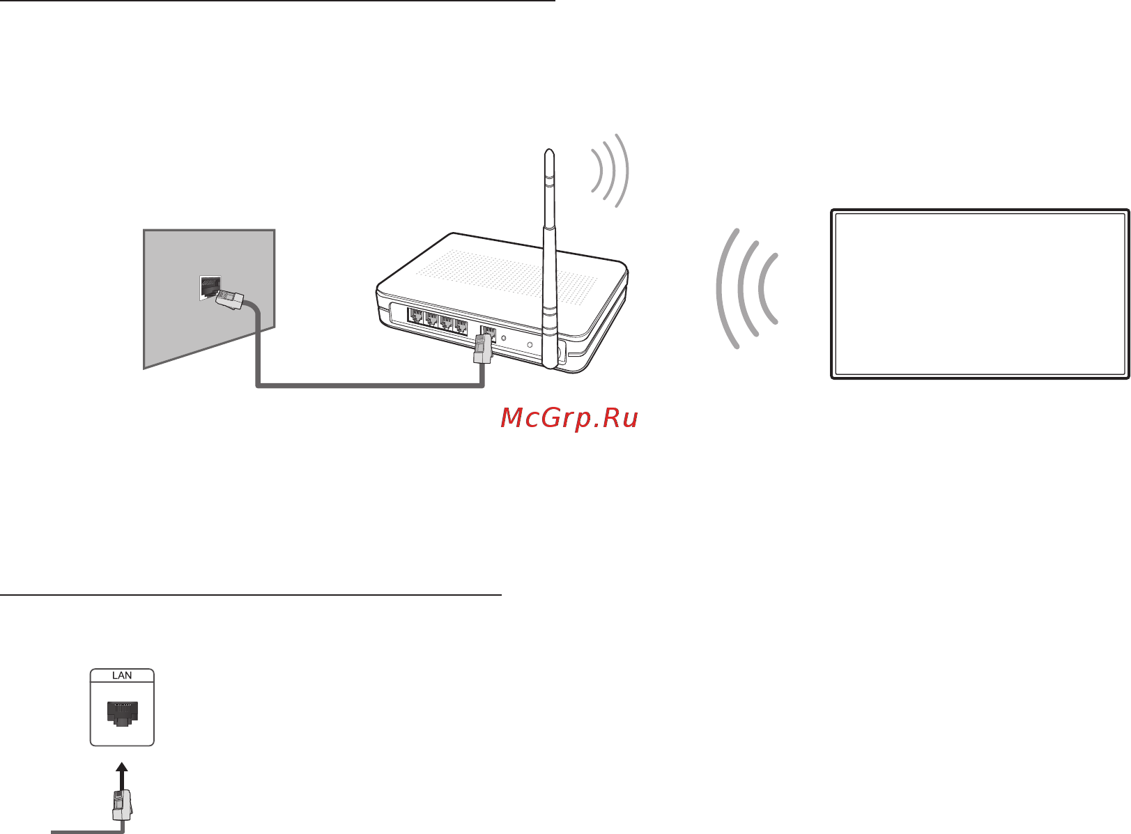 Samsung ue40k6500b [6/60] Беспроводное сетевое соединение