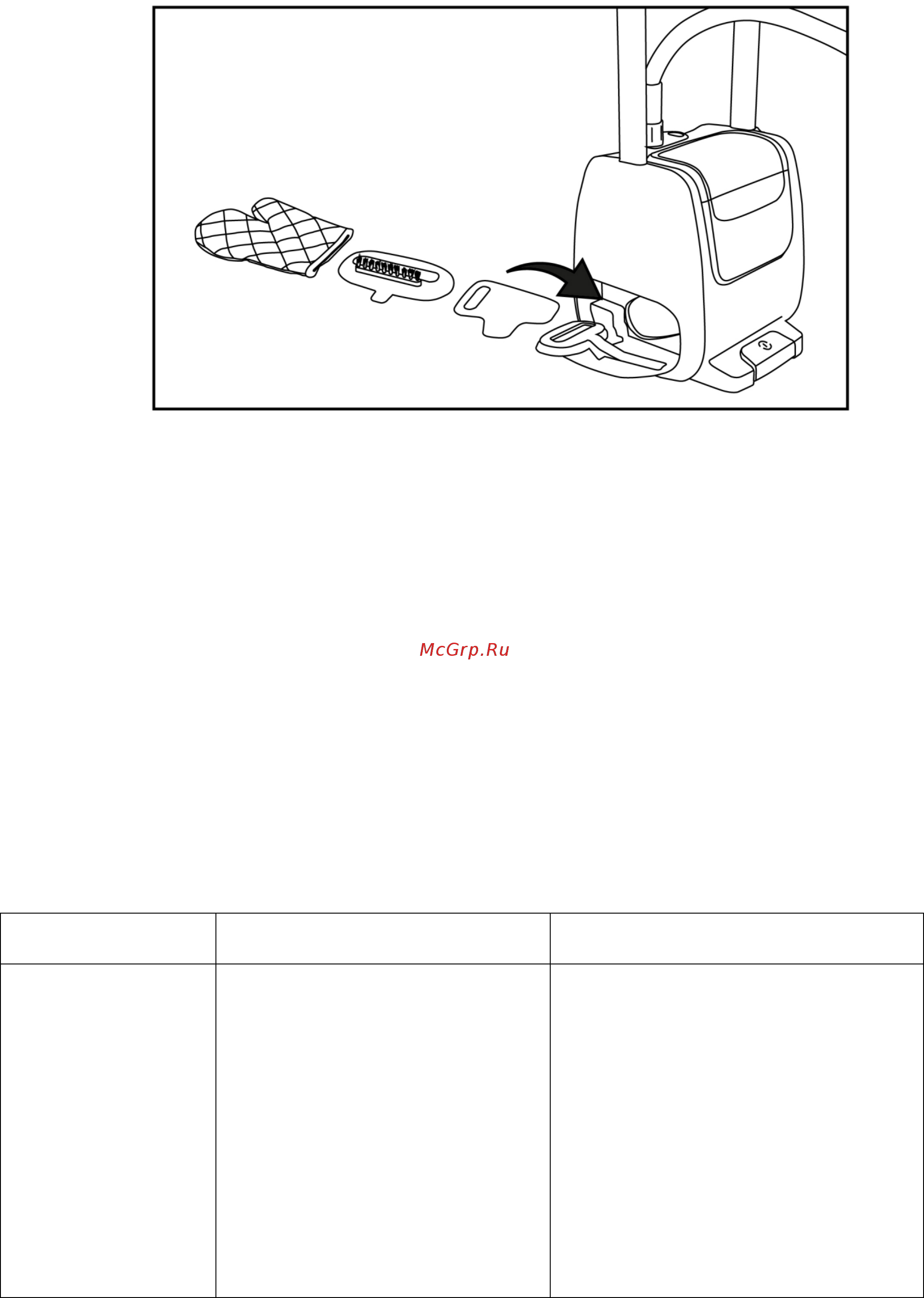 Polaris PGS 2010RVA [61/64] Егер сізде қандай да бір қыйындық туындаса
