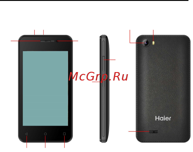 Haier A42P [8/47] О телефоне