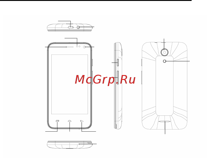 Haier A41 [31/47] Телефон туралы