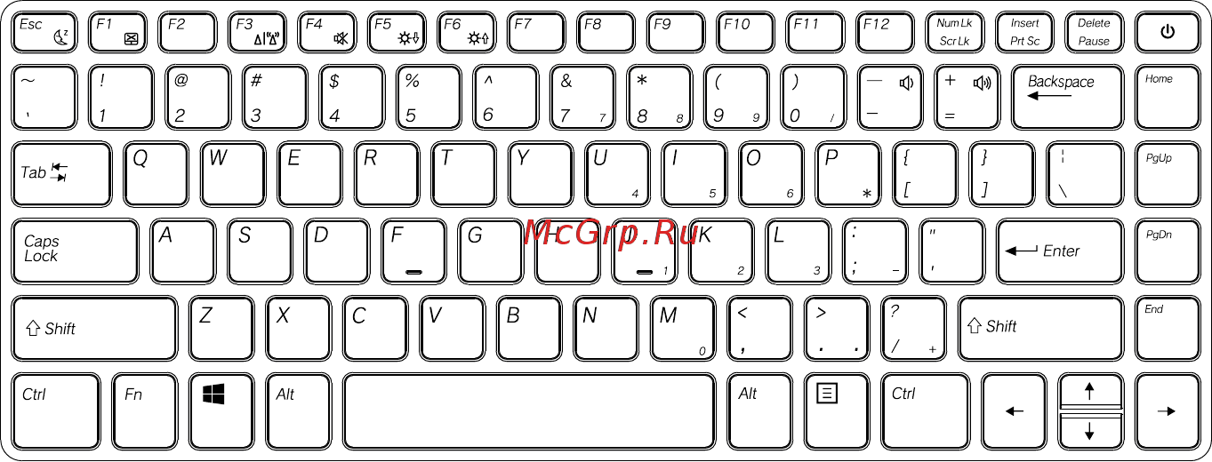 Haier LightBook S314G [7/10] Приступая к работе
