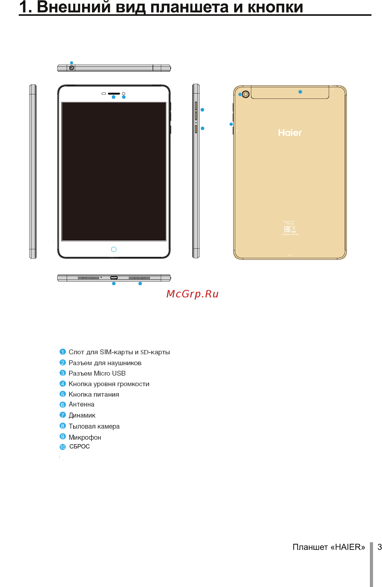Haier G801 7.85