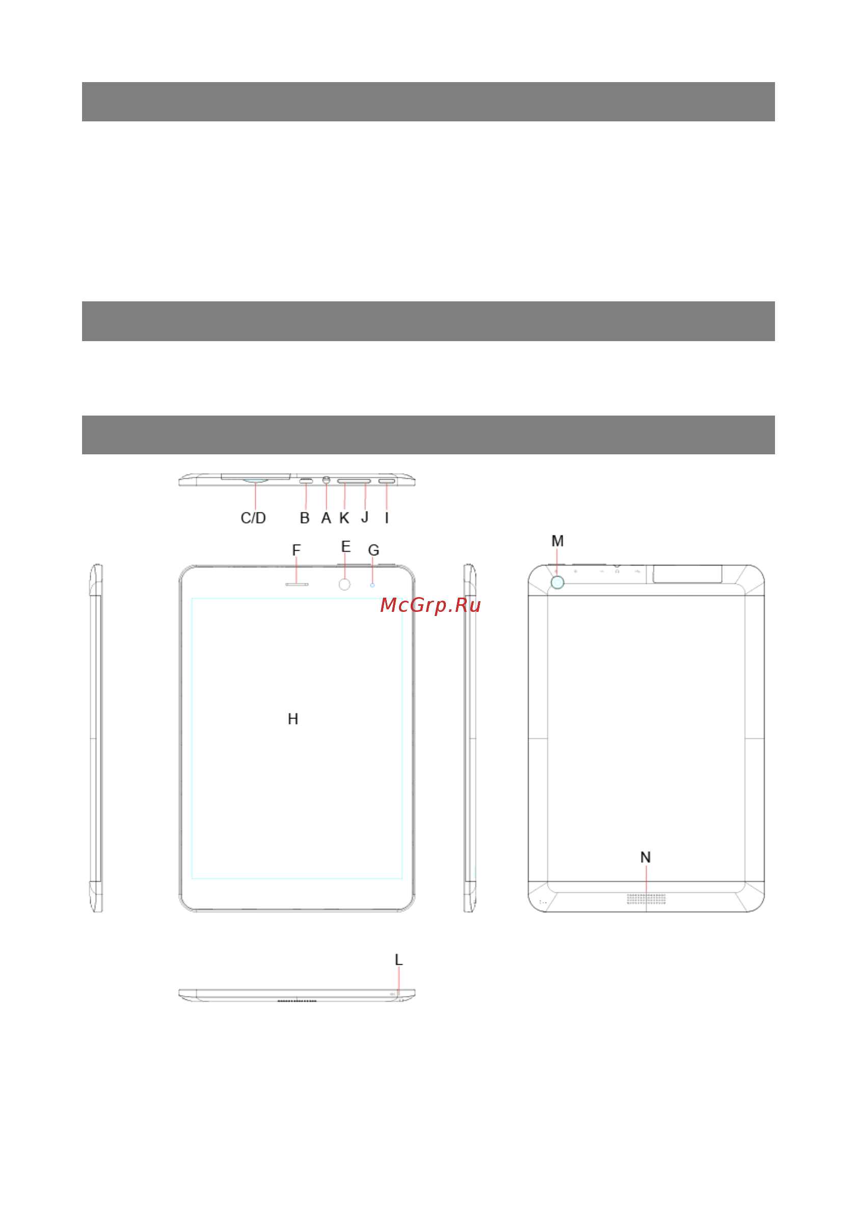 Haier G781-B [7/35] Кнопки и порты