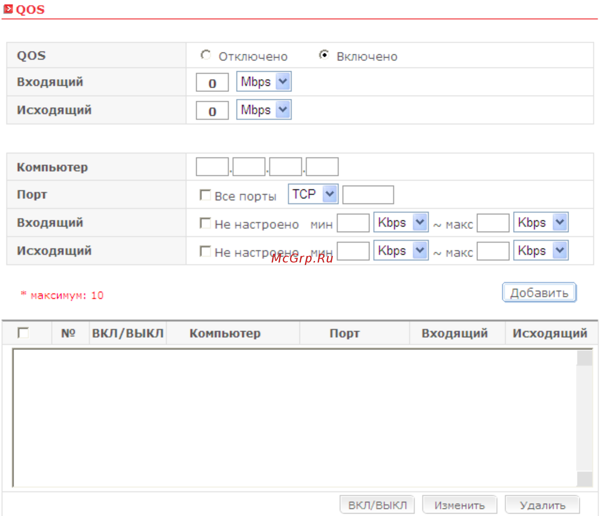 Petatel PSR-680W [17/27] Ip переадресация