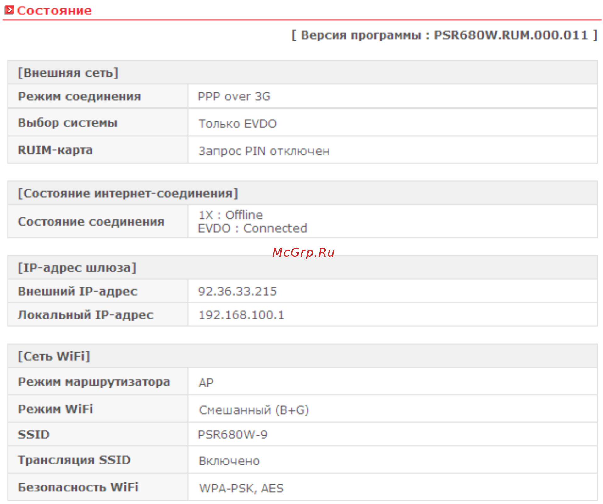 Petatel PSR-680W [7/27] Состояние