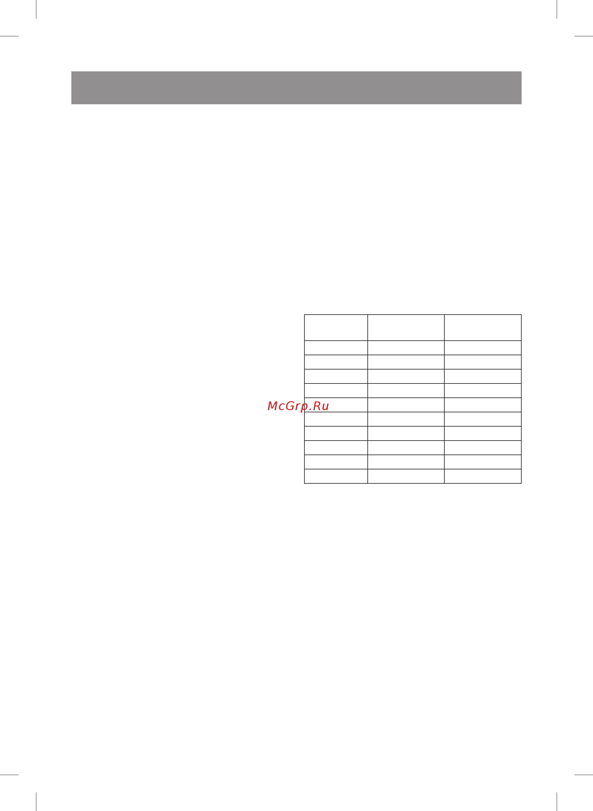 Vitek VT-2452 W [51/56] Кыргыз