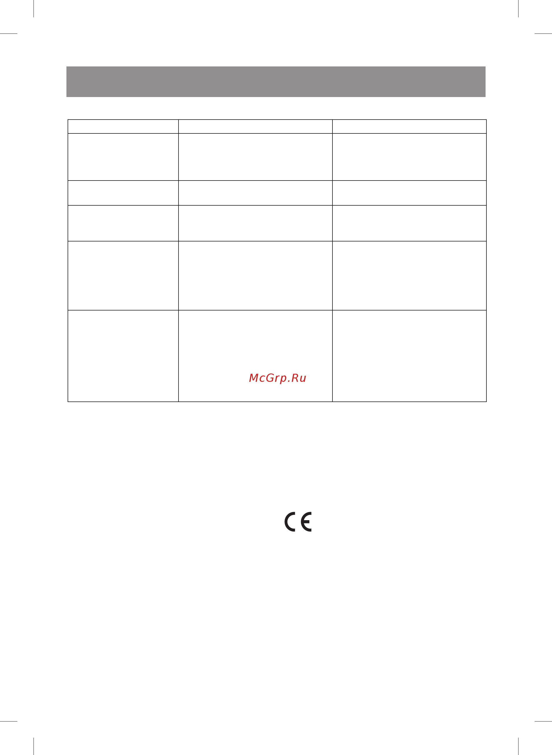 Vitek VT-1519 BK [7/32] English