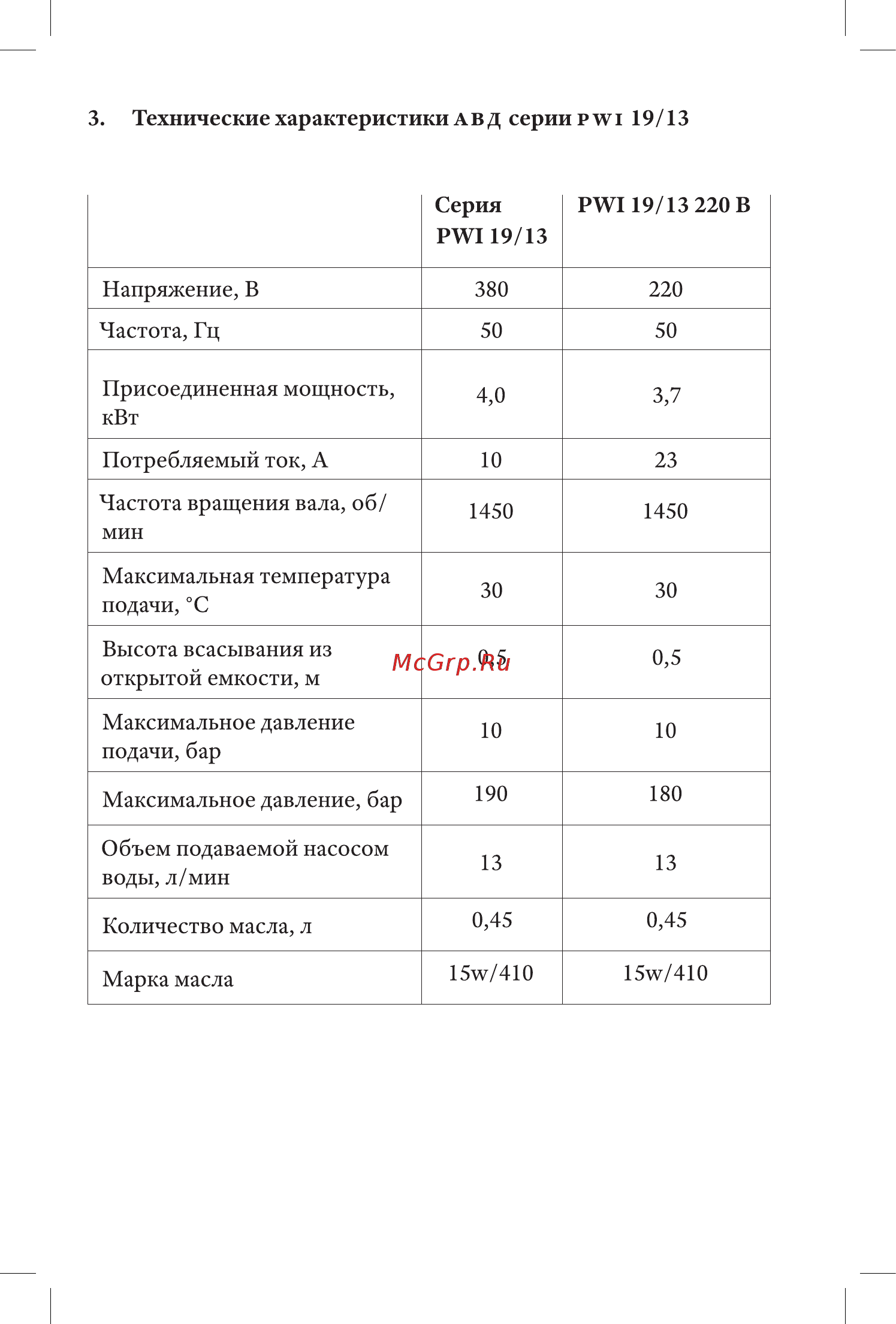 Grass pwi 19/13 standard avd-0152 Инструкция по эксплуатации онлайн [9/36] 193756