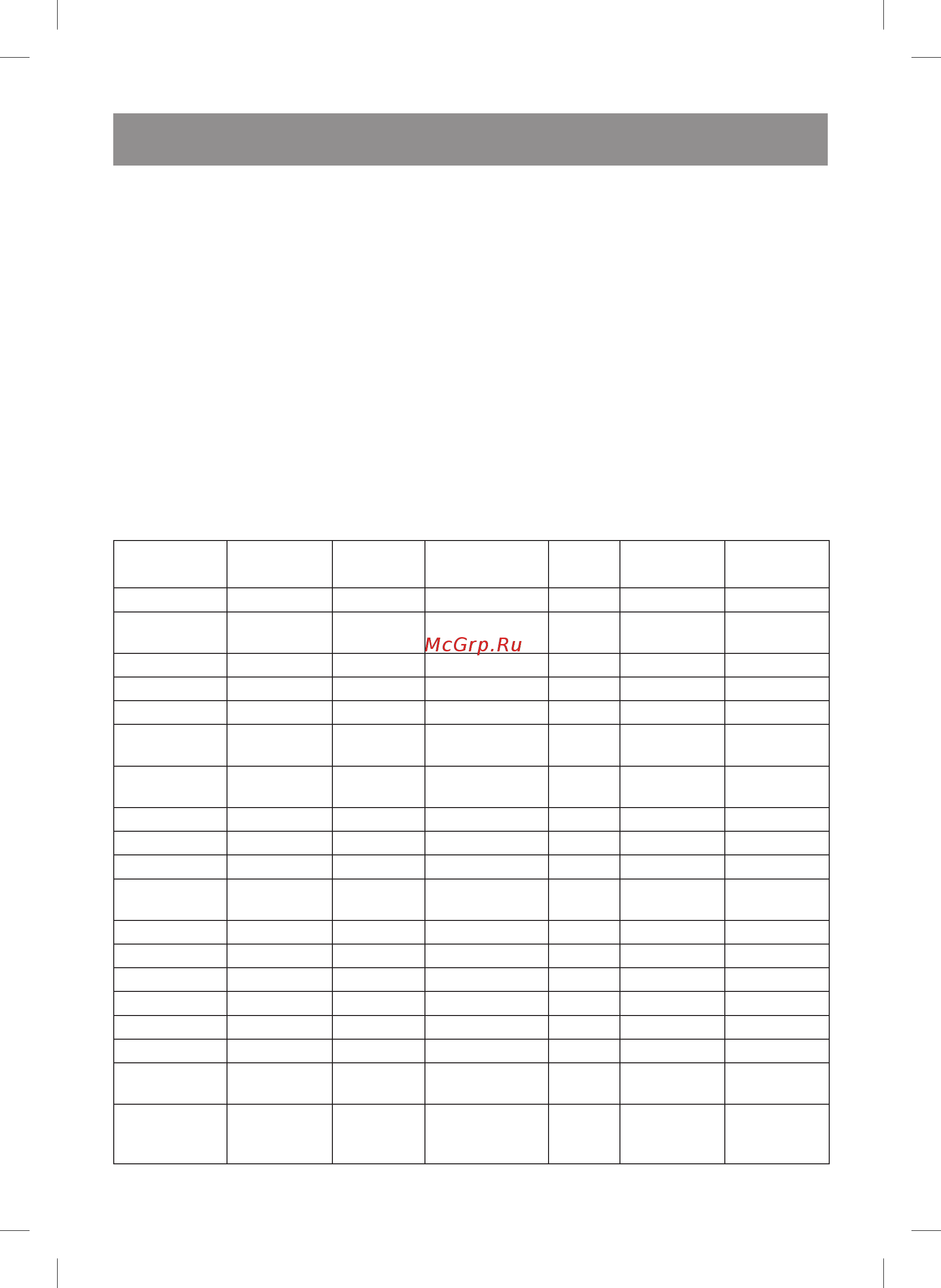 Vitek VT-4270 W [6/42] English