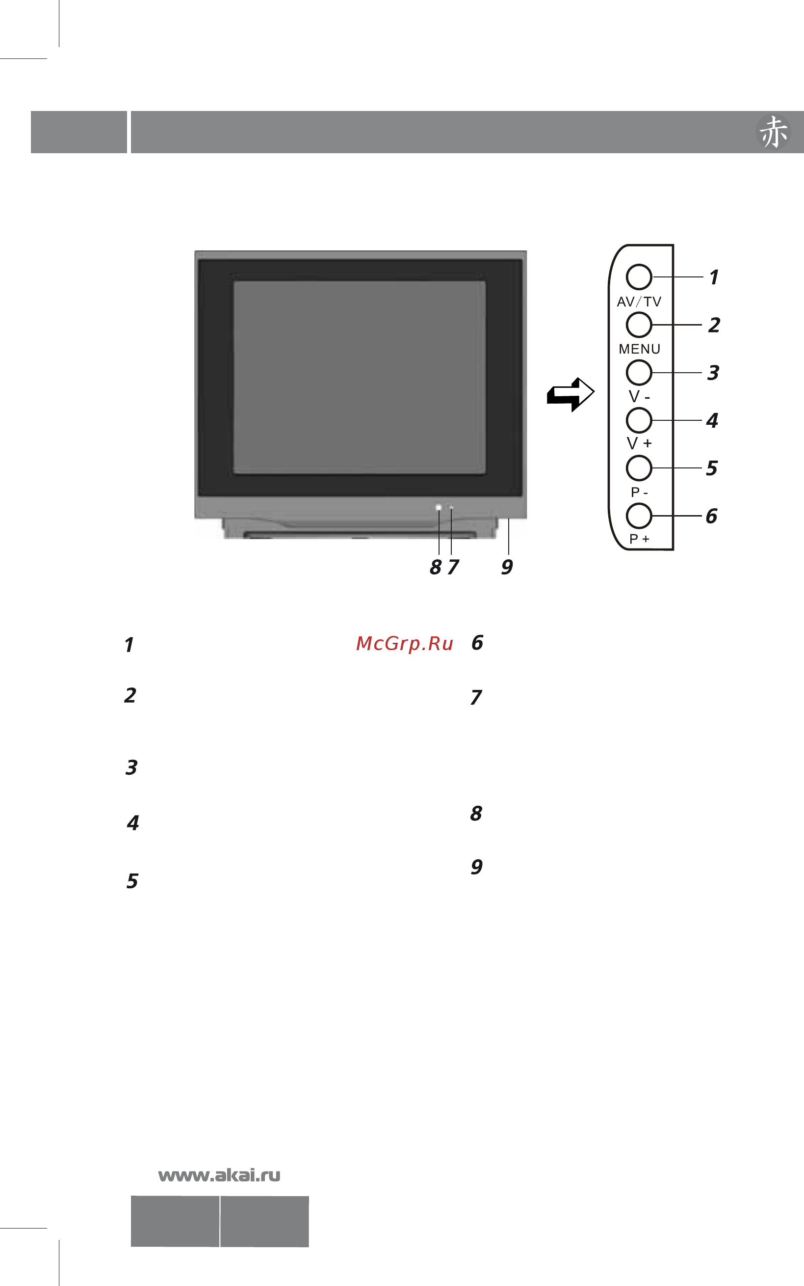 Akai 21CTF22BМ [6/18] 14 15 21ctn f 02 22 bm
