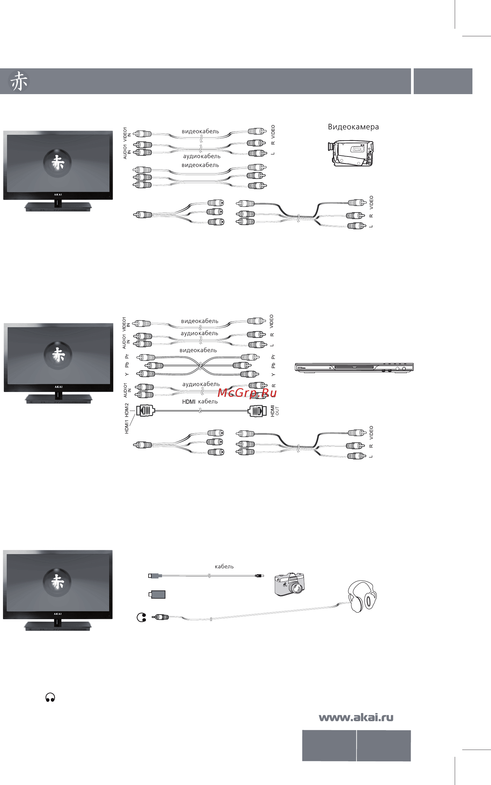 Akai LEA-32M12G [12/32] Подключение внешних устройств 11