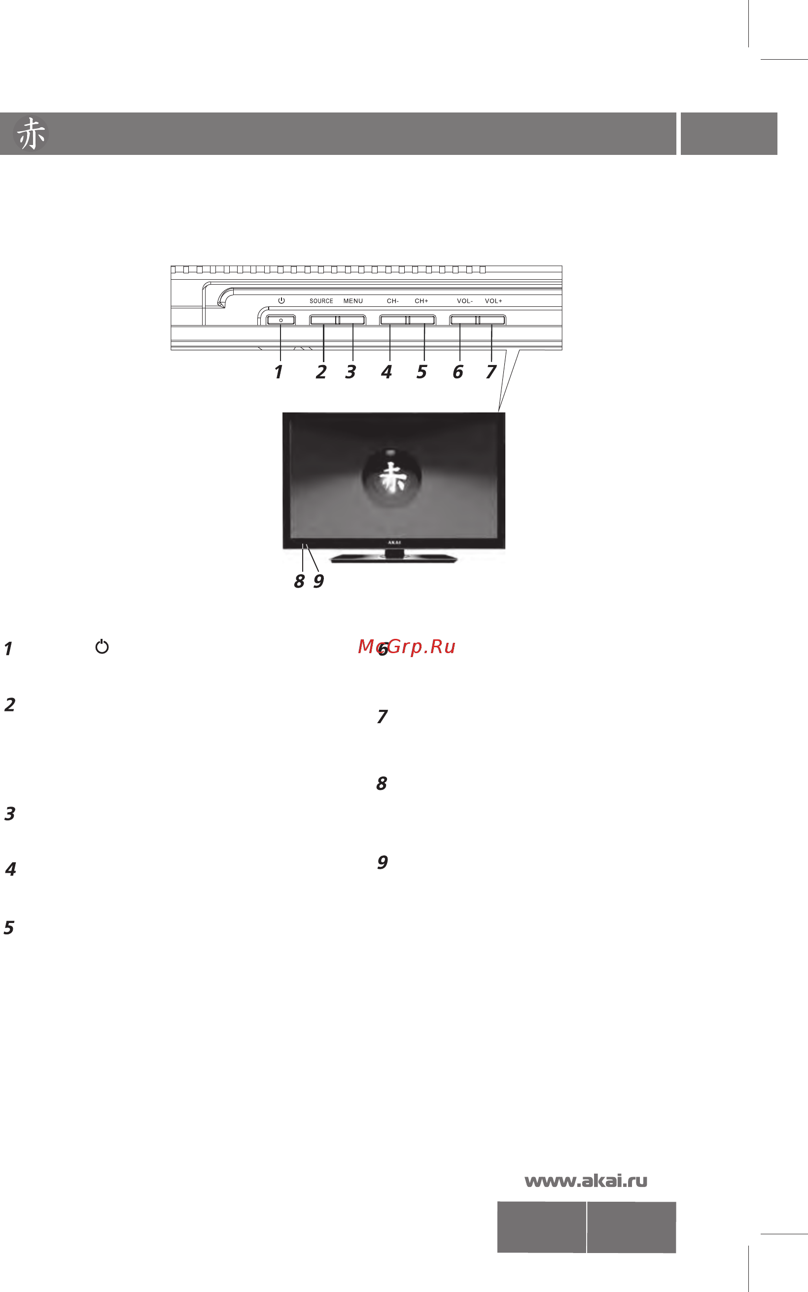 Akai LEA-22E17P [6/29] Органы управления телевизором 5