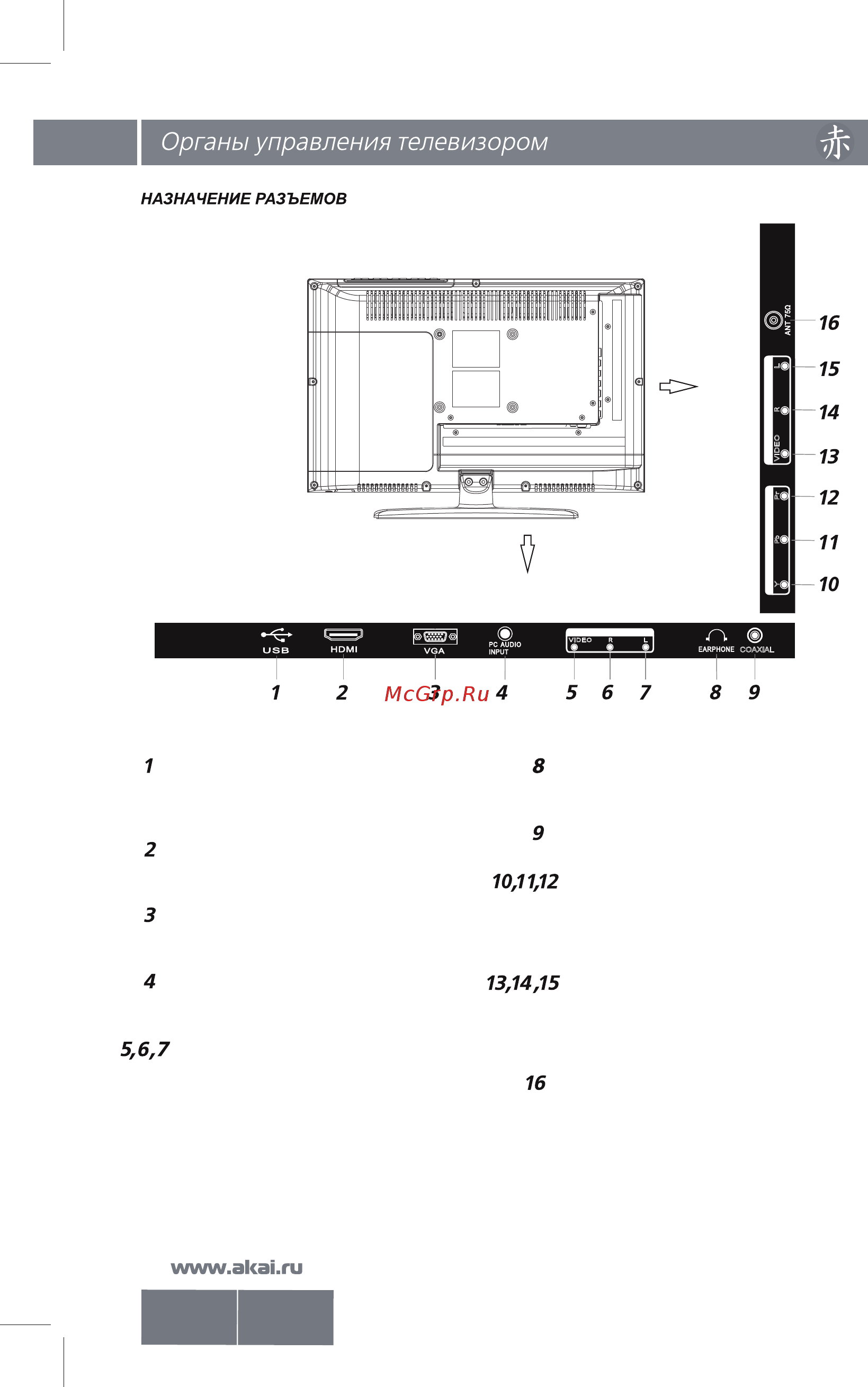 Akai LEA-22E17P [7/29] Lea 19 22е17p