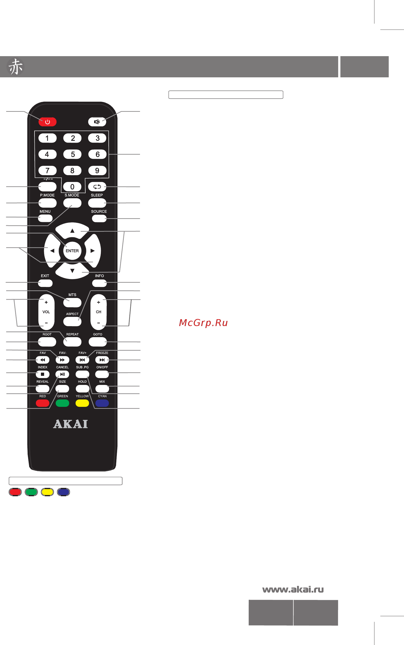 Akai LEA-22E17P [8/29] Lea 19 22е17p