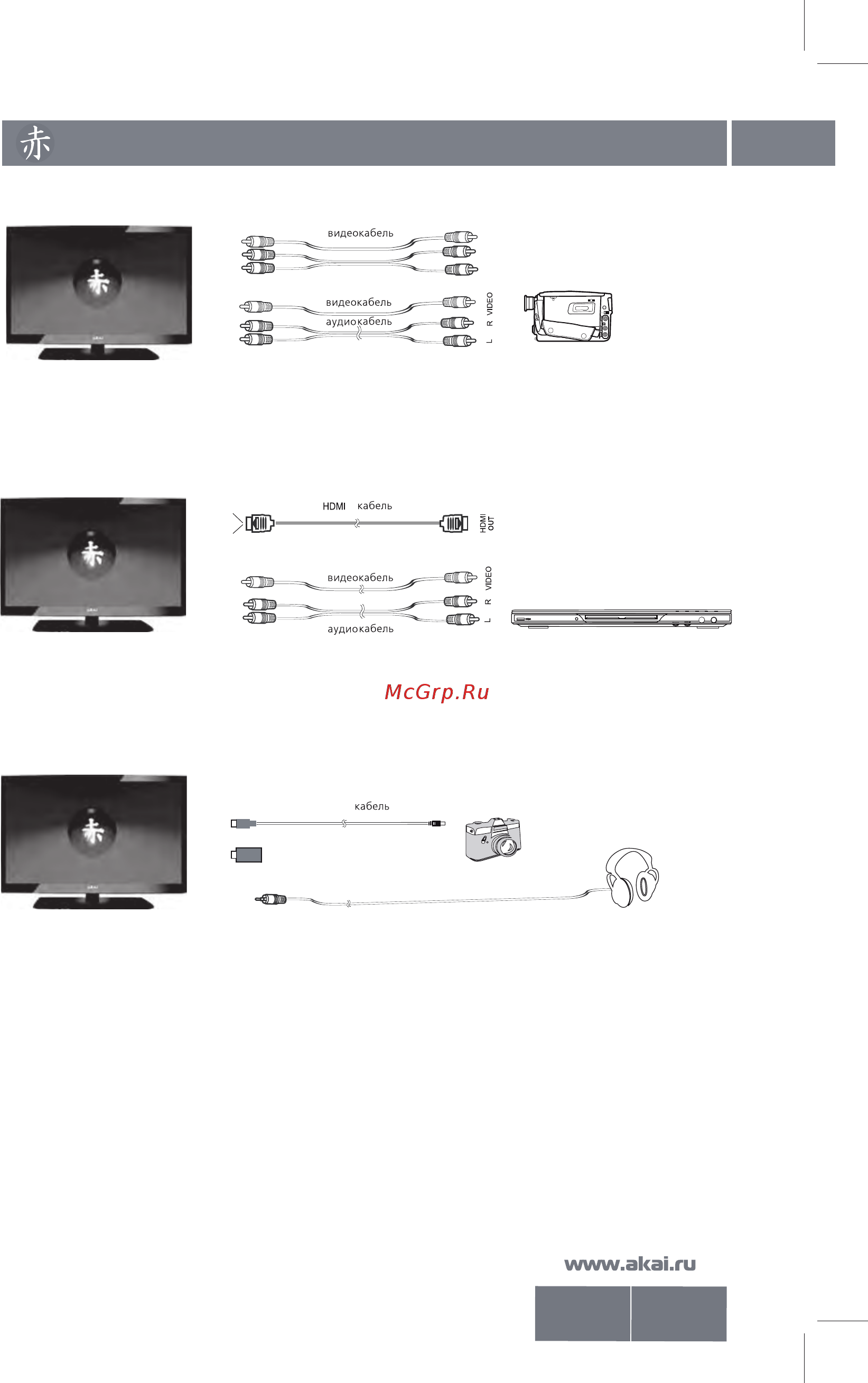Akai LTA-32E18P [12/30] Подключение внешних устройств 11