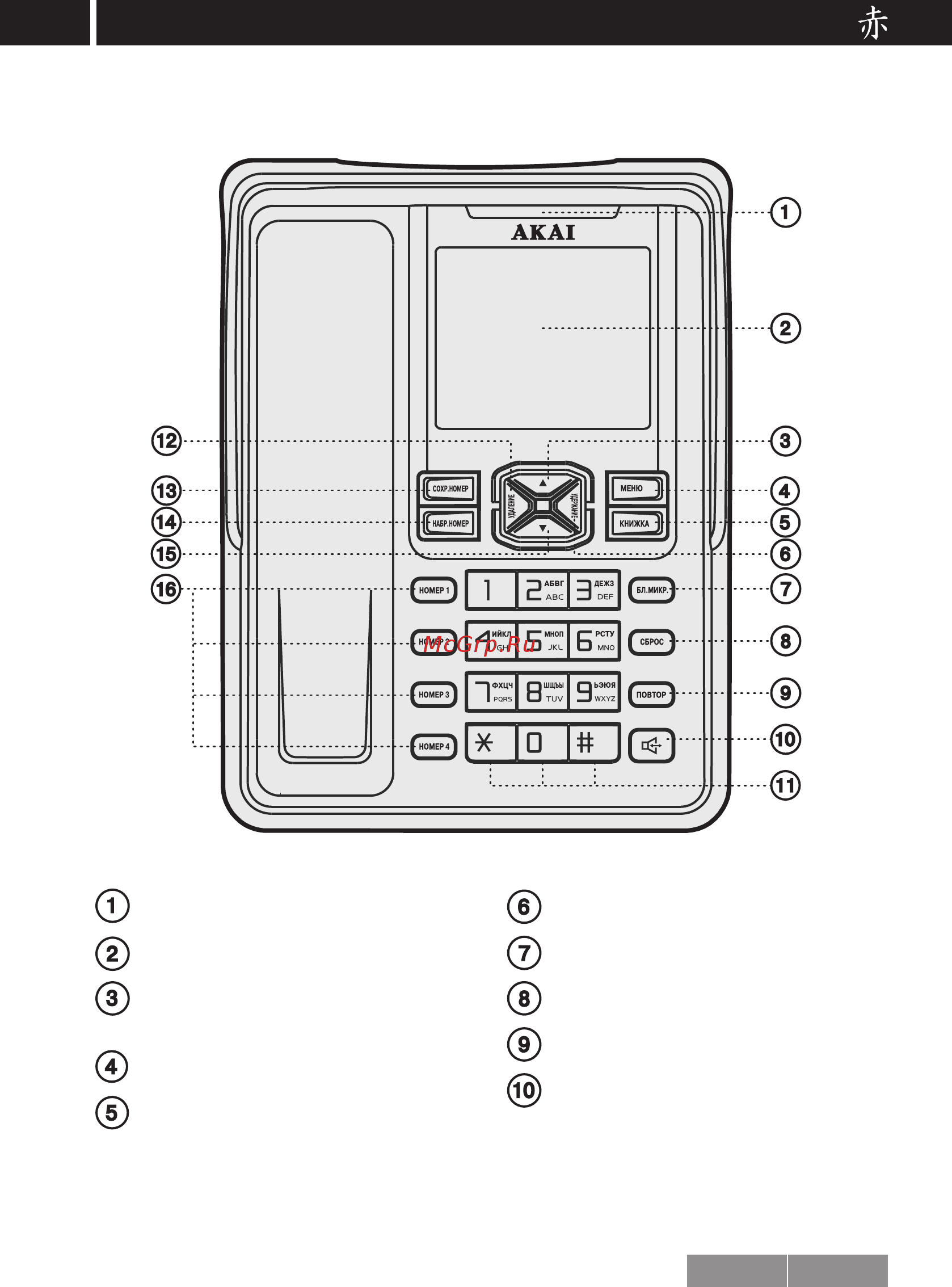 Akai AT-A19BS [7/30] I общие сведения