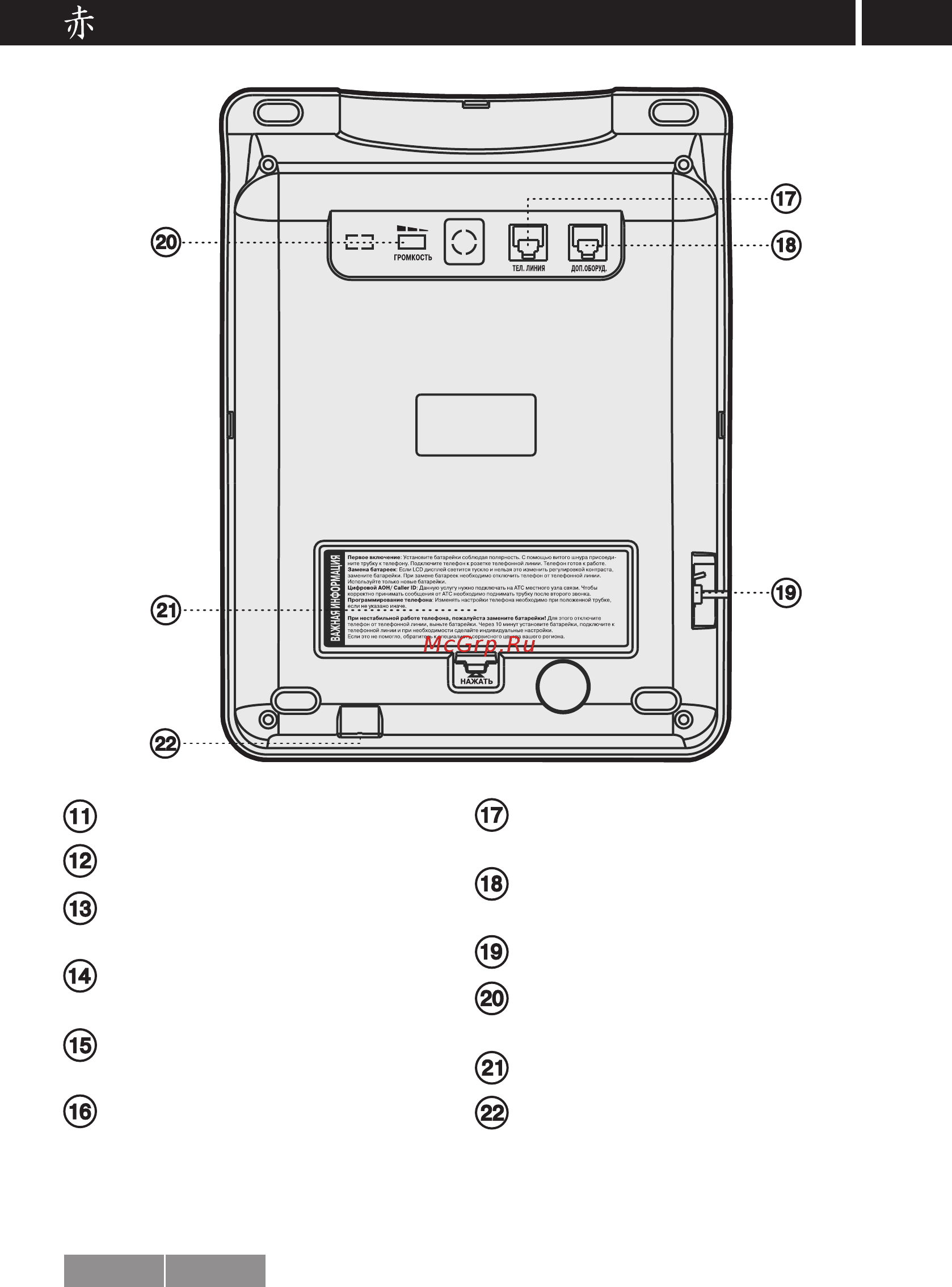 Akai AT-A19CJ [8/30] Общие сведения i 7