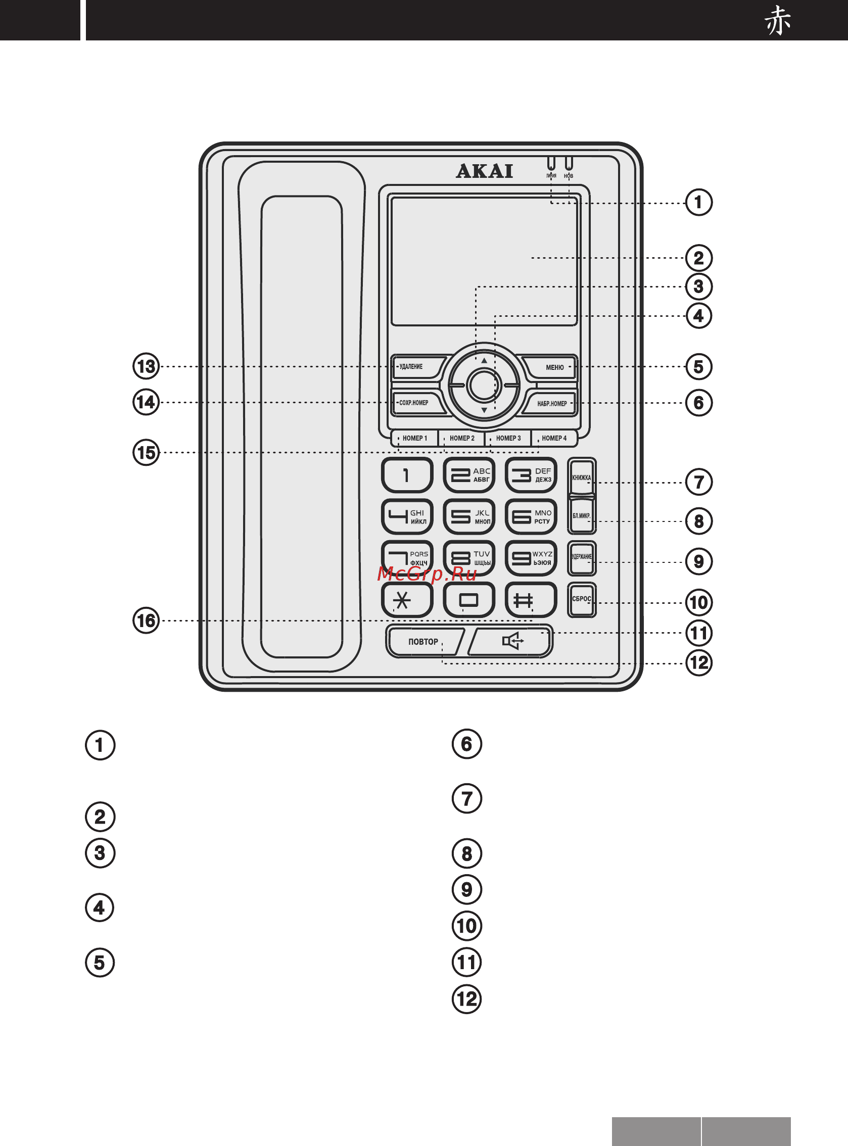 Akai AT-A15MS [7/30] I общие сведения