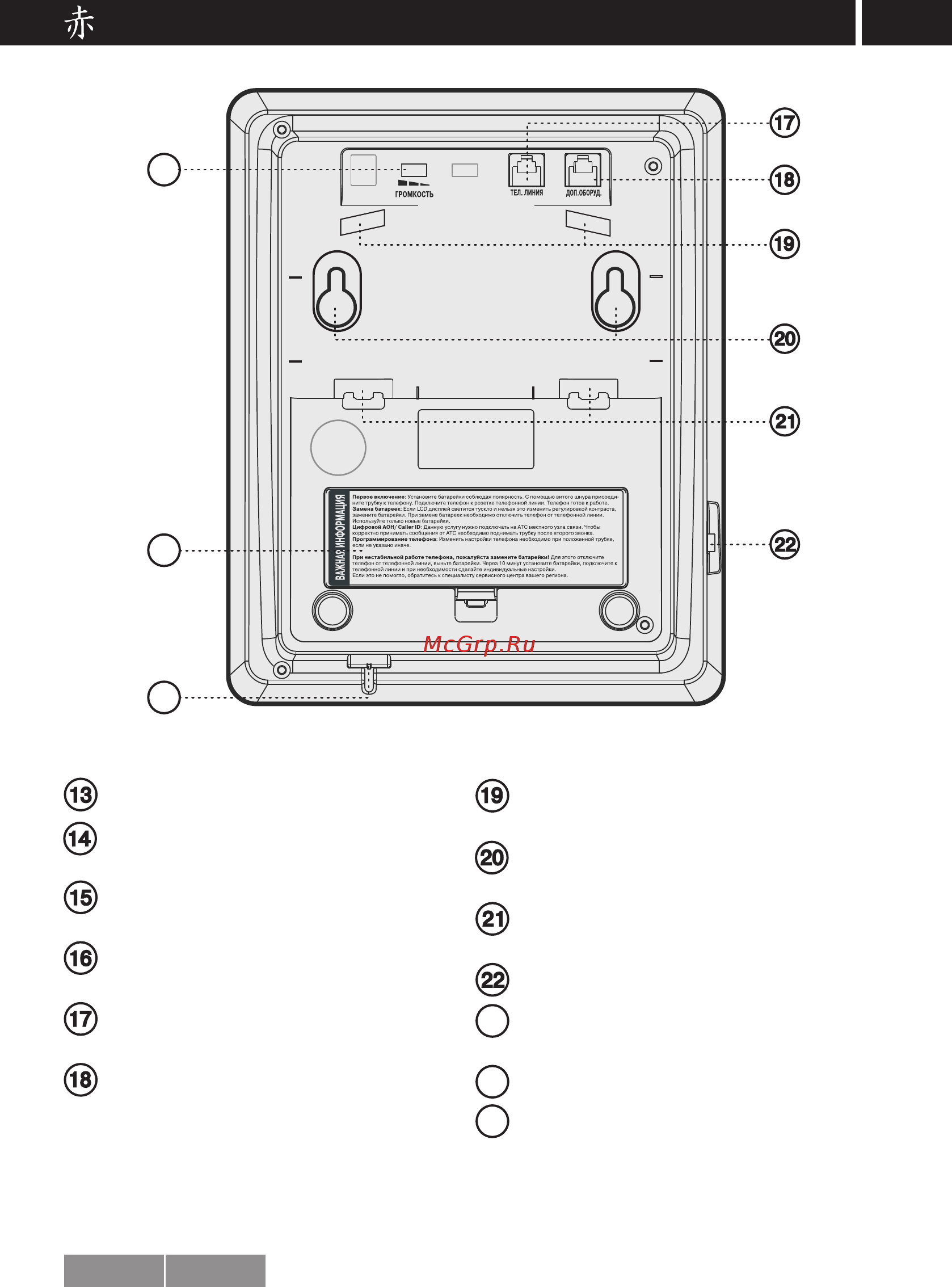 Akai AT-A15MS [8/30] Общие сведения i 7