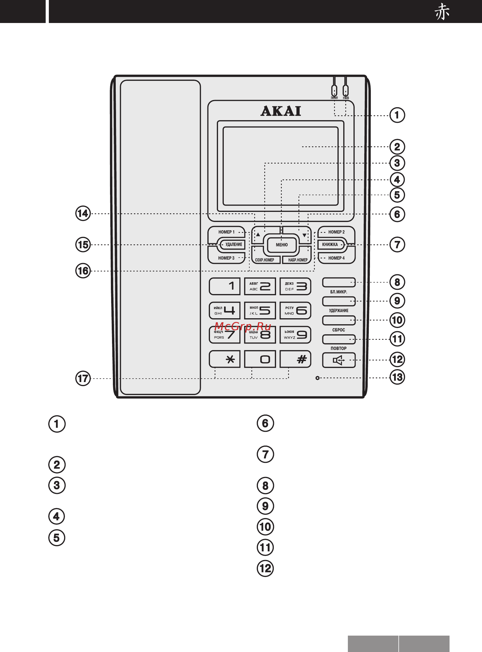 Akai AT-A25 [7/30] I общие сведения
