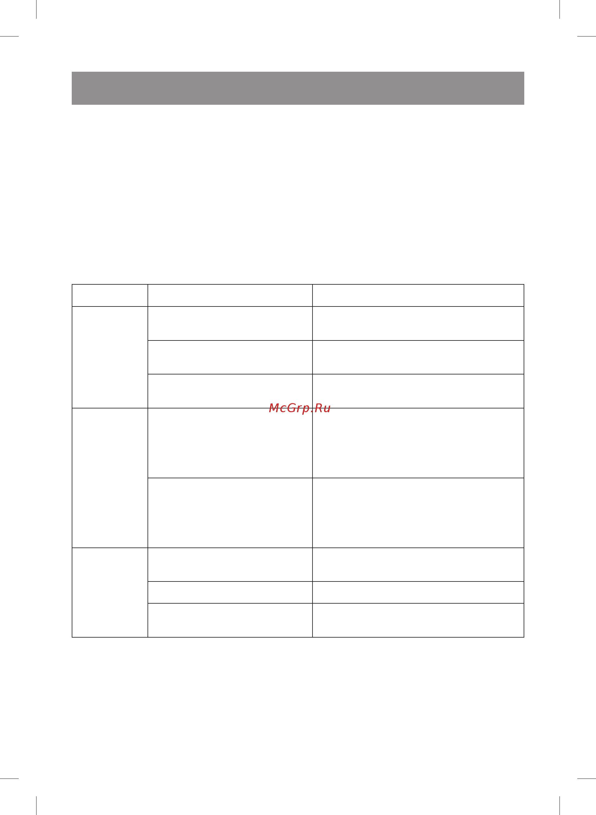 Vitek VT-2354 BK [6/28] English