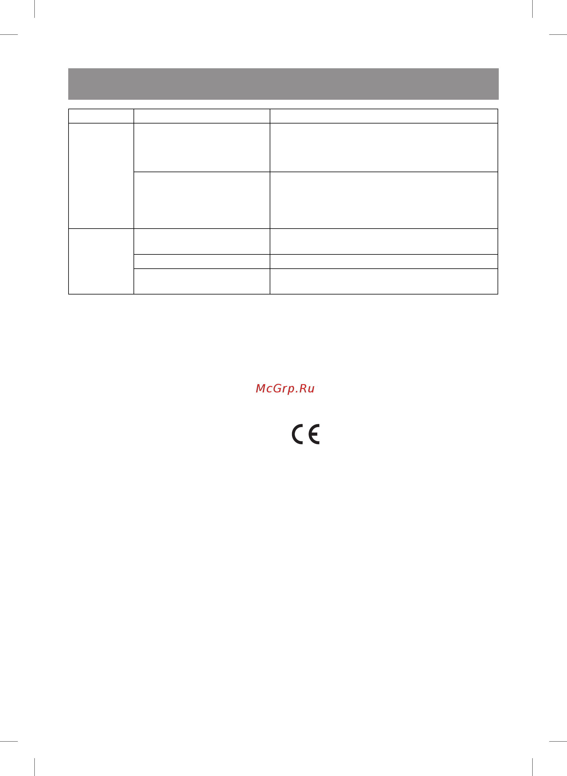 Vitek VT-2336 BK [7/32] English