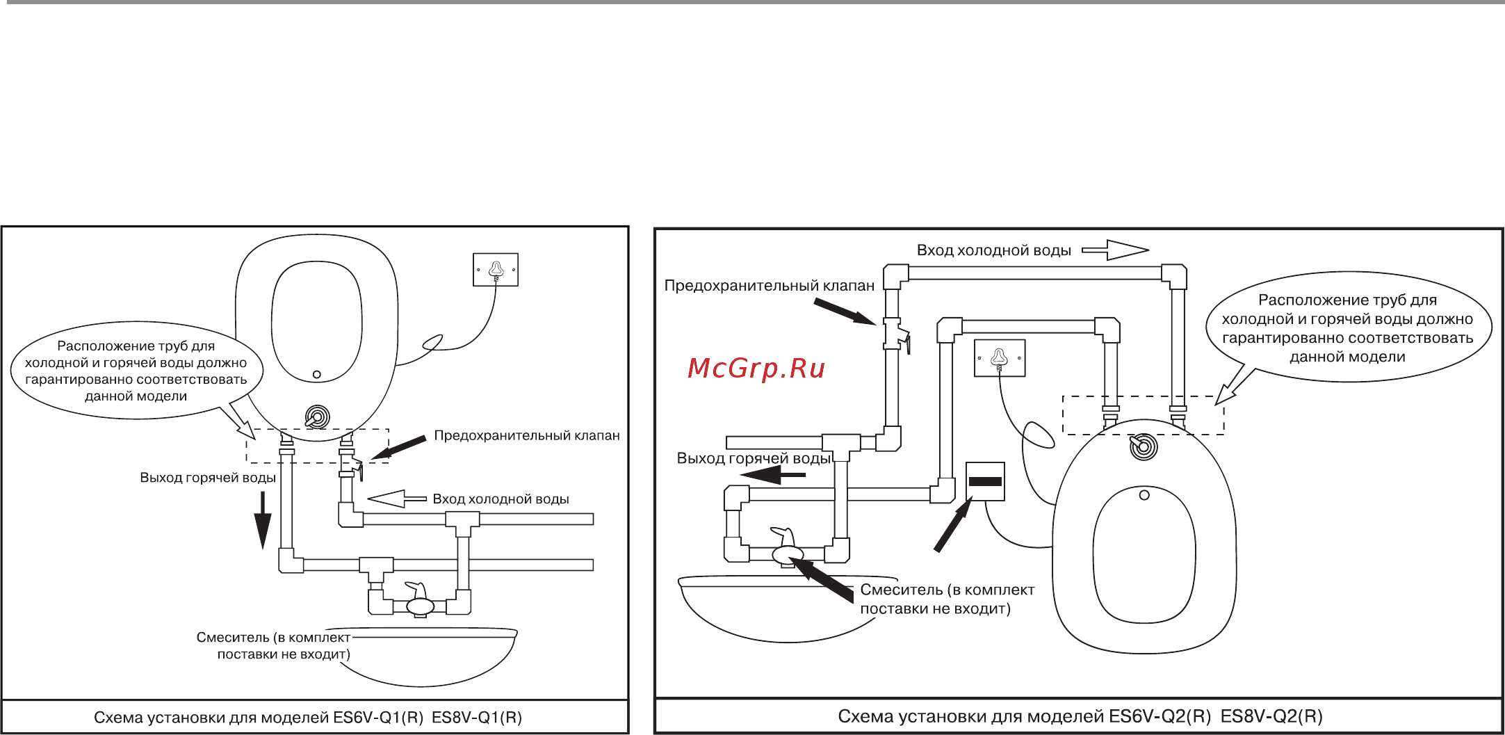 Haier es 8v-q1 Инструкция по эксплуатации онлайн [9/27] 194201
