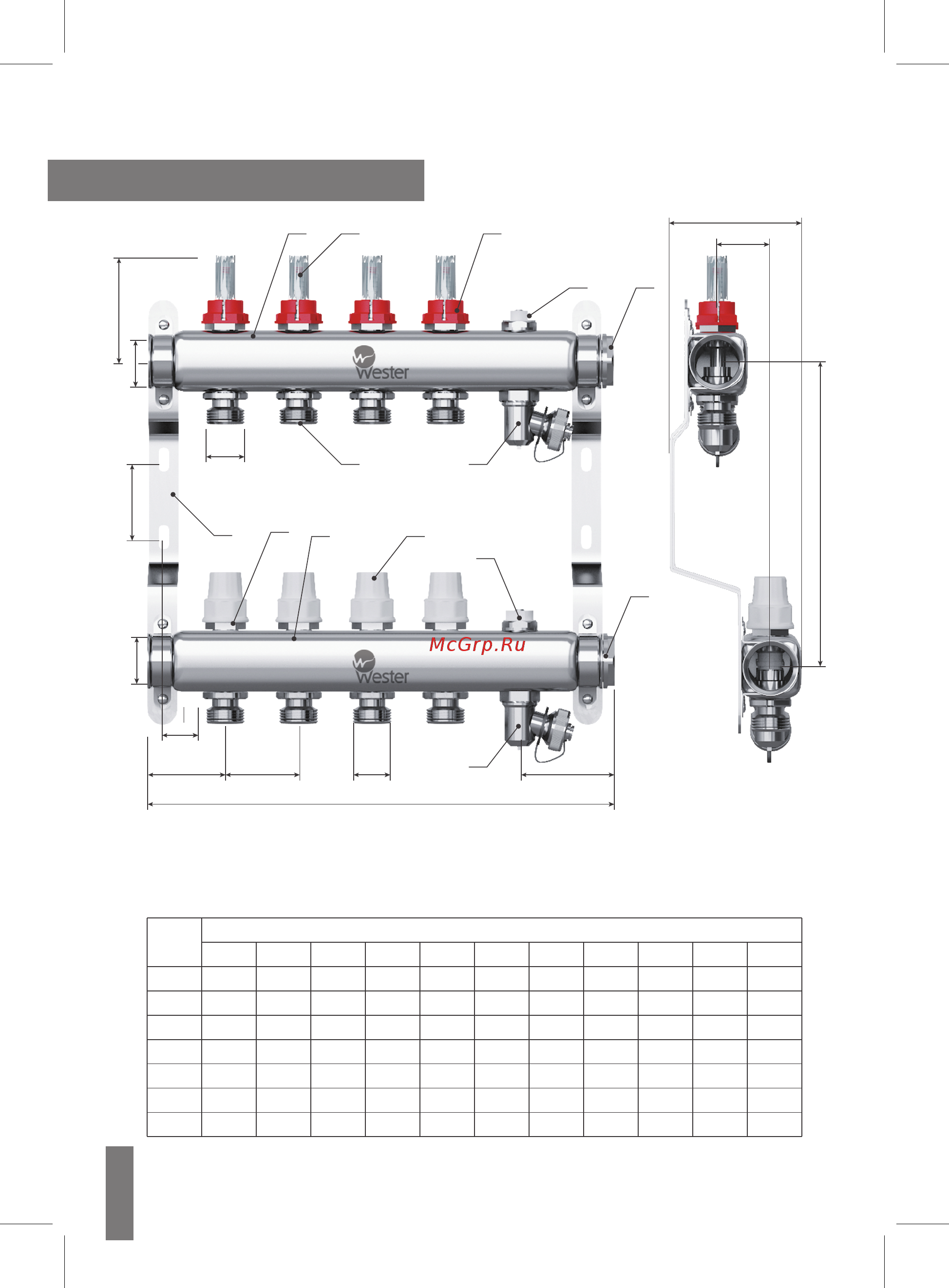 Wester W902 [4/8] Габаритные размеры