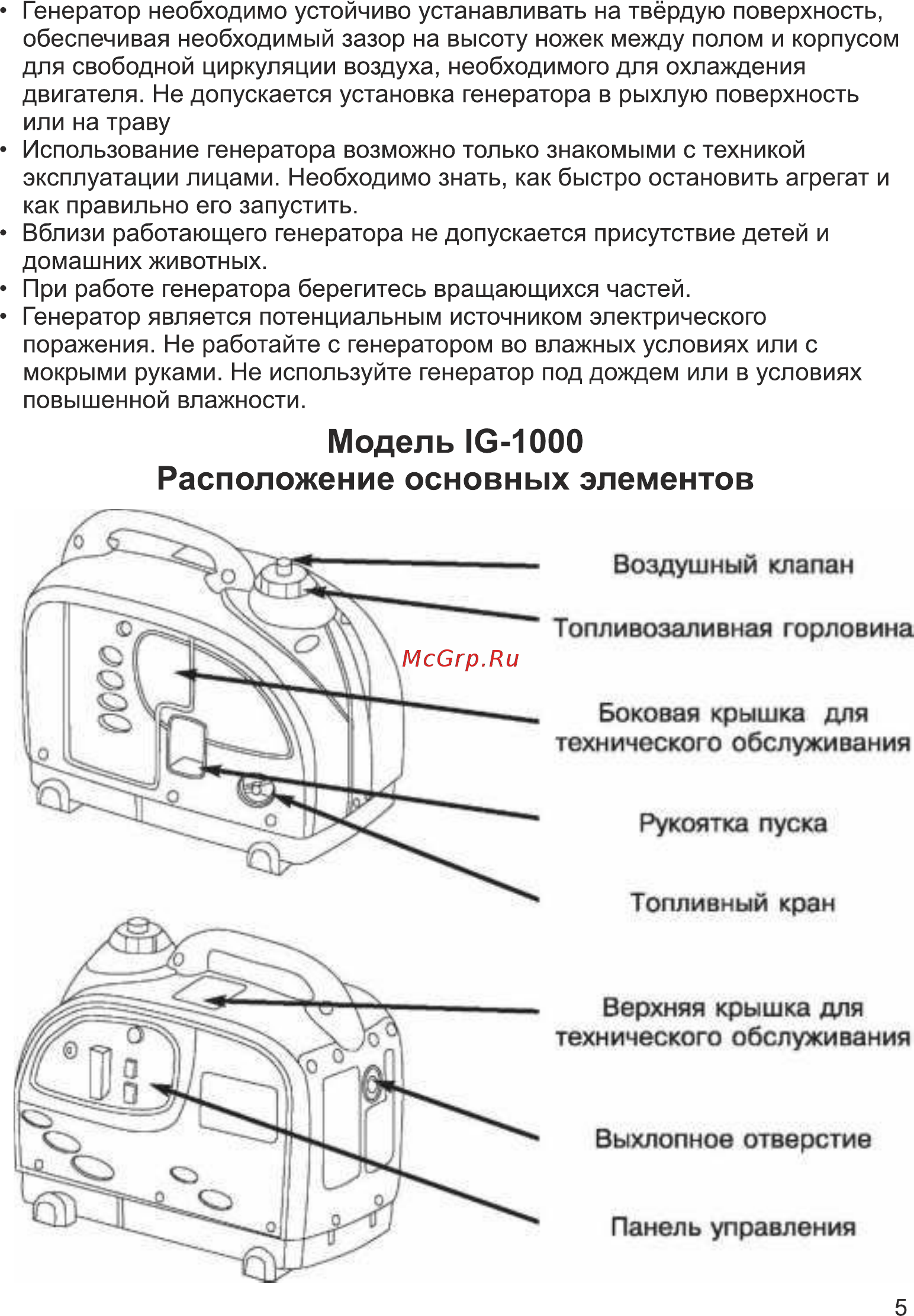 Herz ig2200e [6/78] Расположение основных элементов