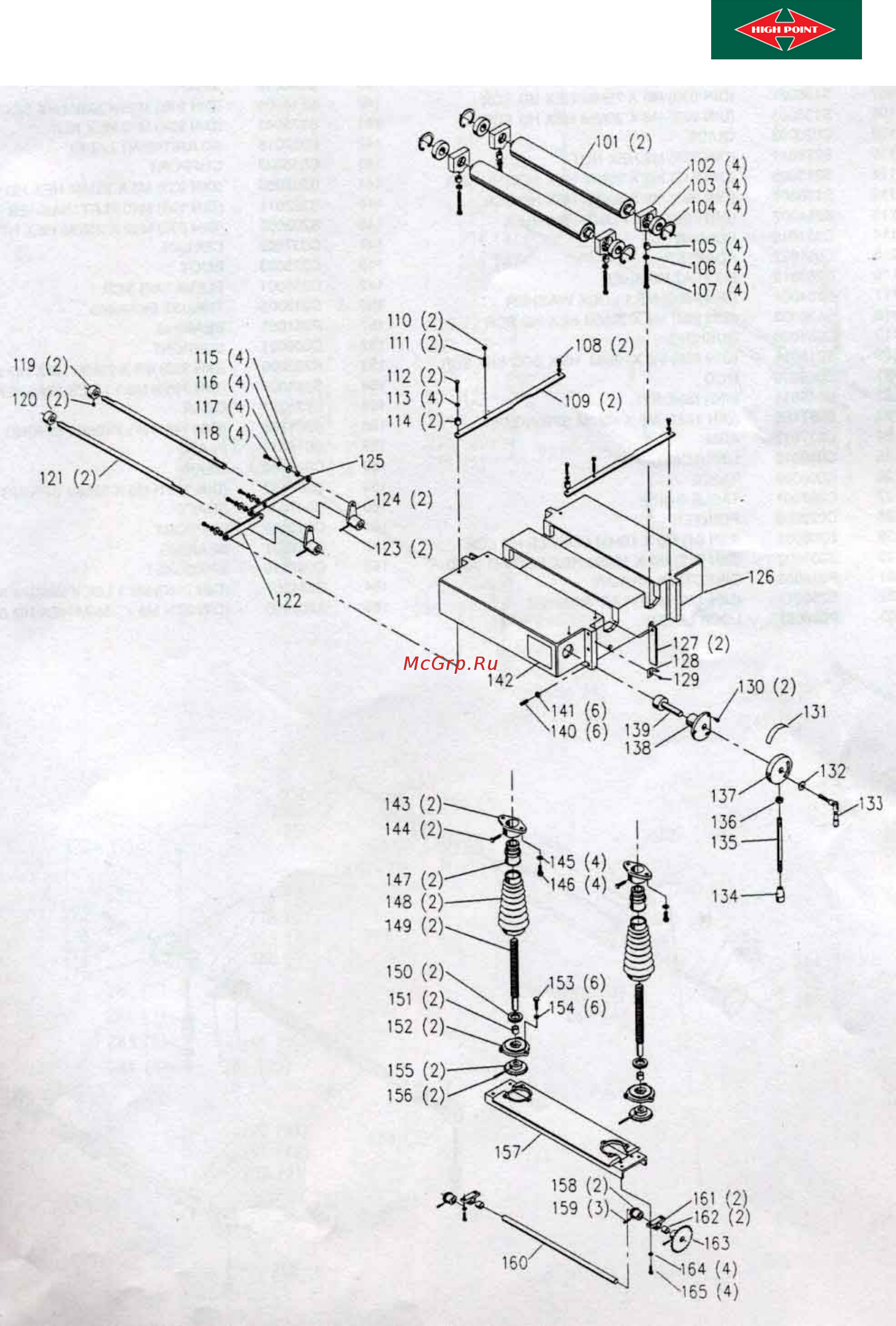 Highpoint ps 500 [22/30] High point russia