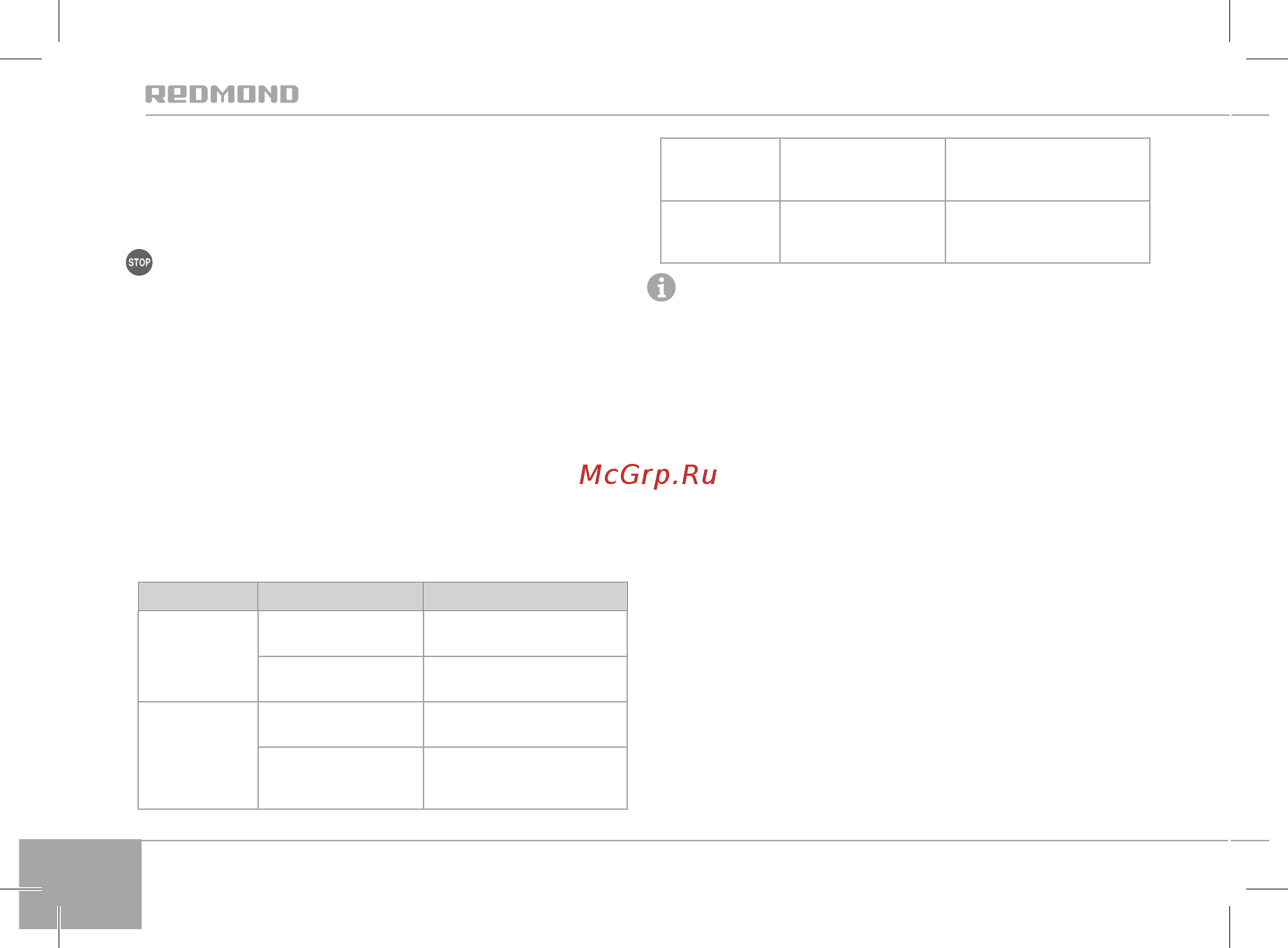 Redmond RS-736 [24/28] Mat se deconec