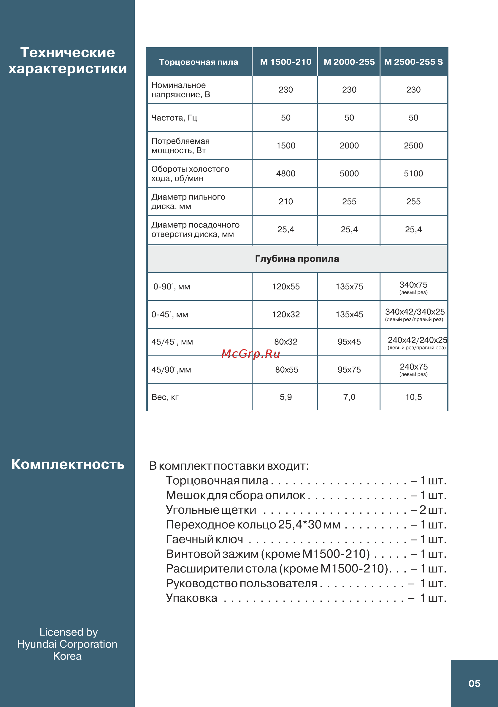 Hyundai M 1500-210 [5/28] Комплектность