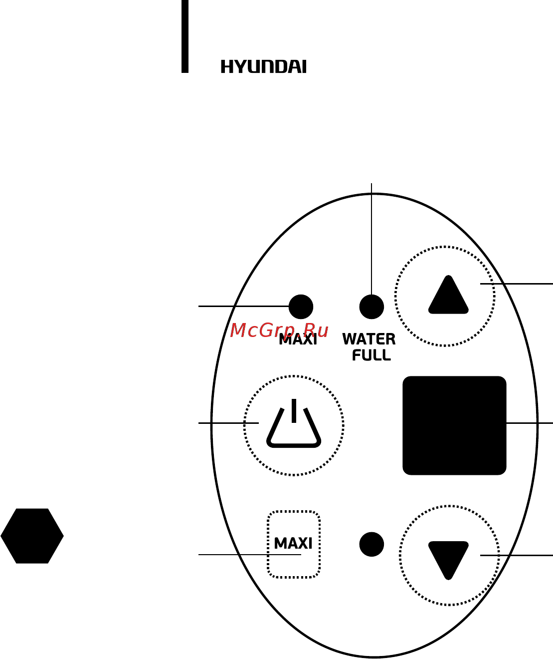 Hyundai H-DEH2-20L-UI008 [14/44] Правление прибором