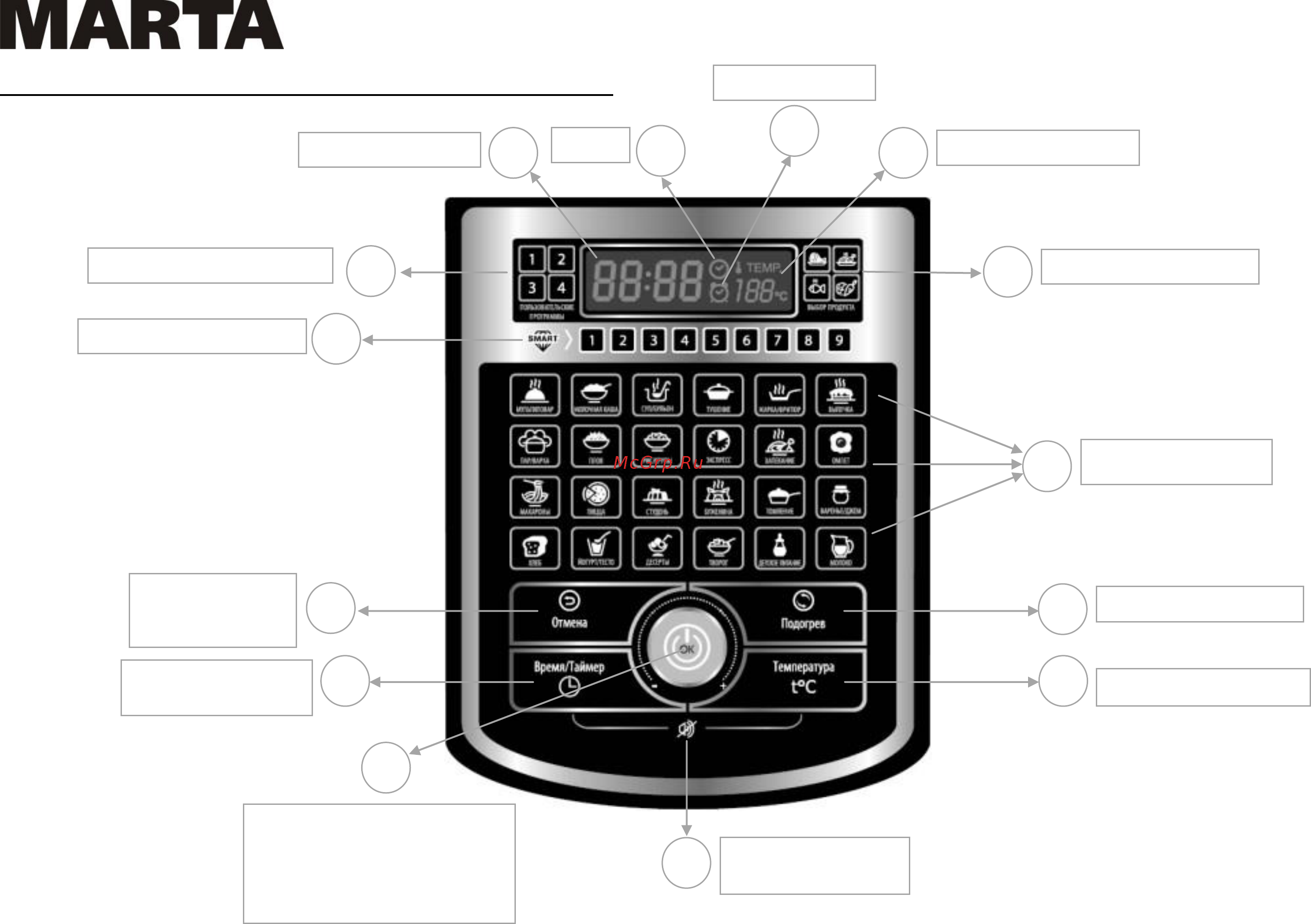 Marta MT-4316 [4/73] Дисплей и панель управления display and control panel