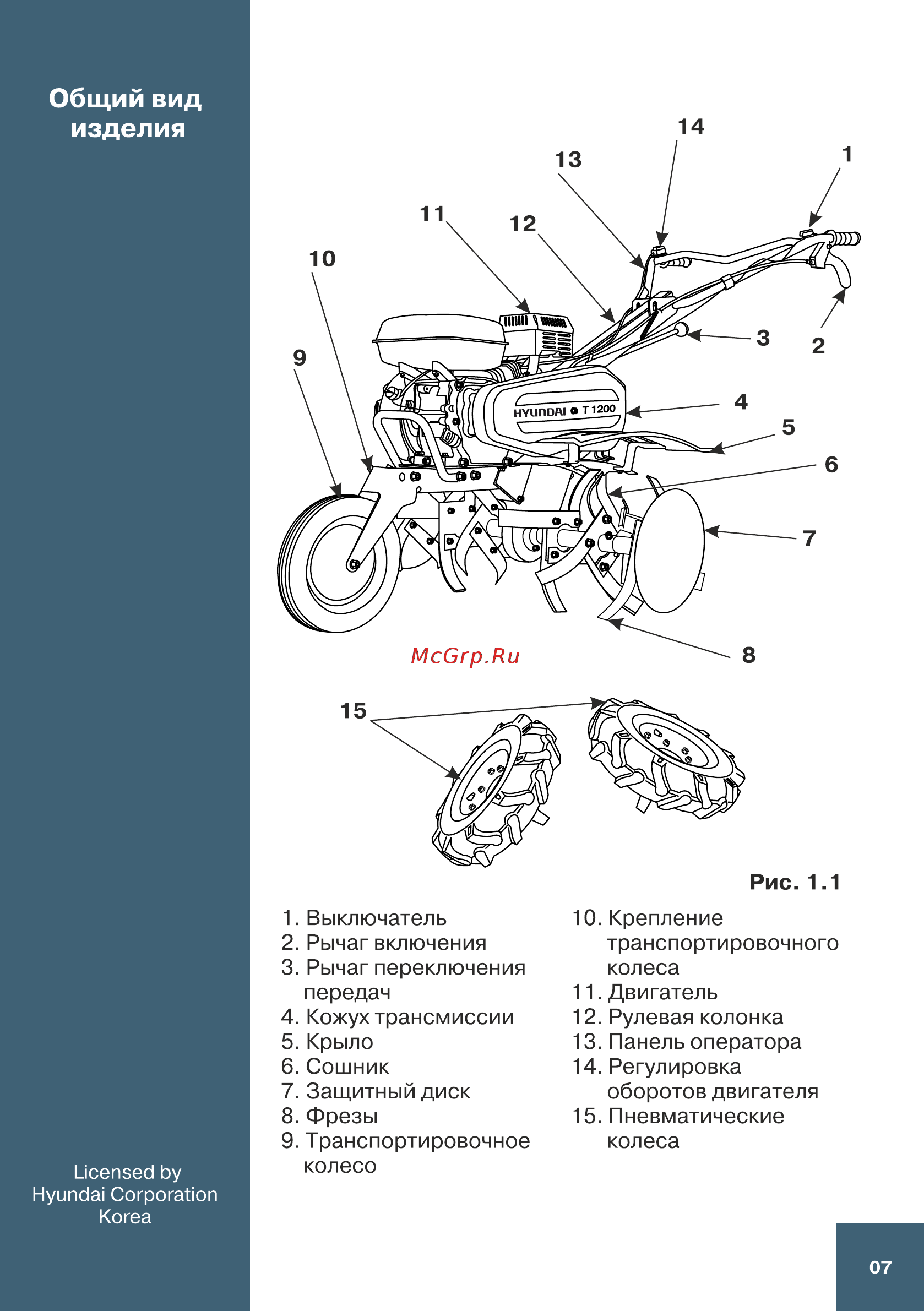 Hyundai T 1200 [7/36] Общий вид