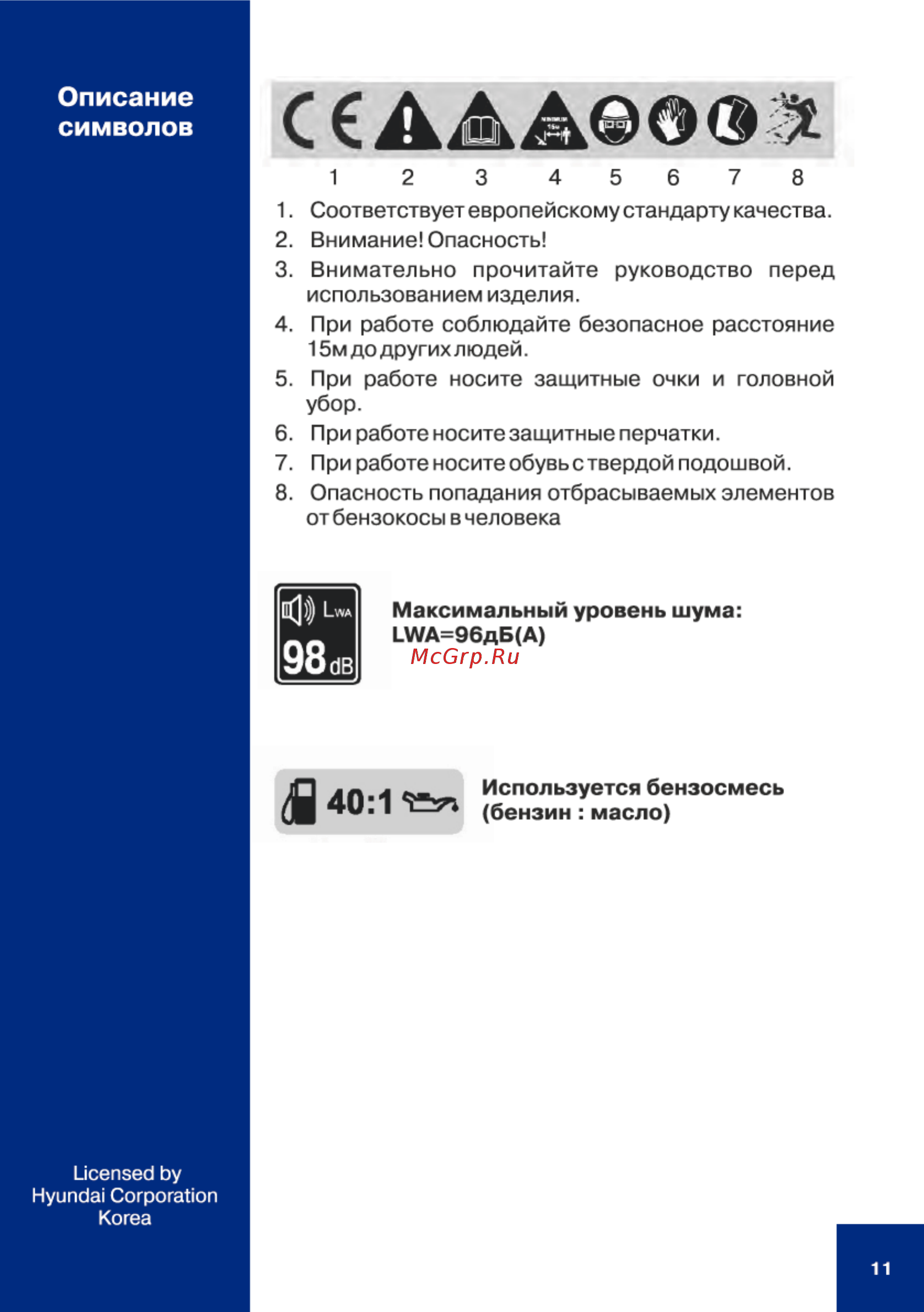 Hyundai Z 260 [11/56] Описание символов