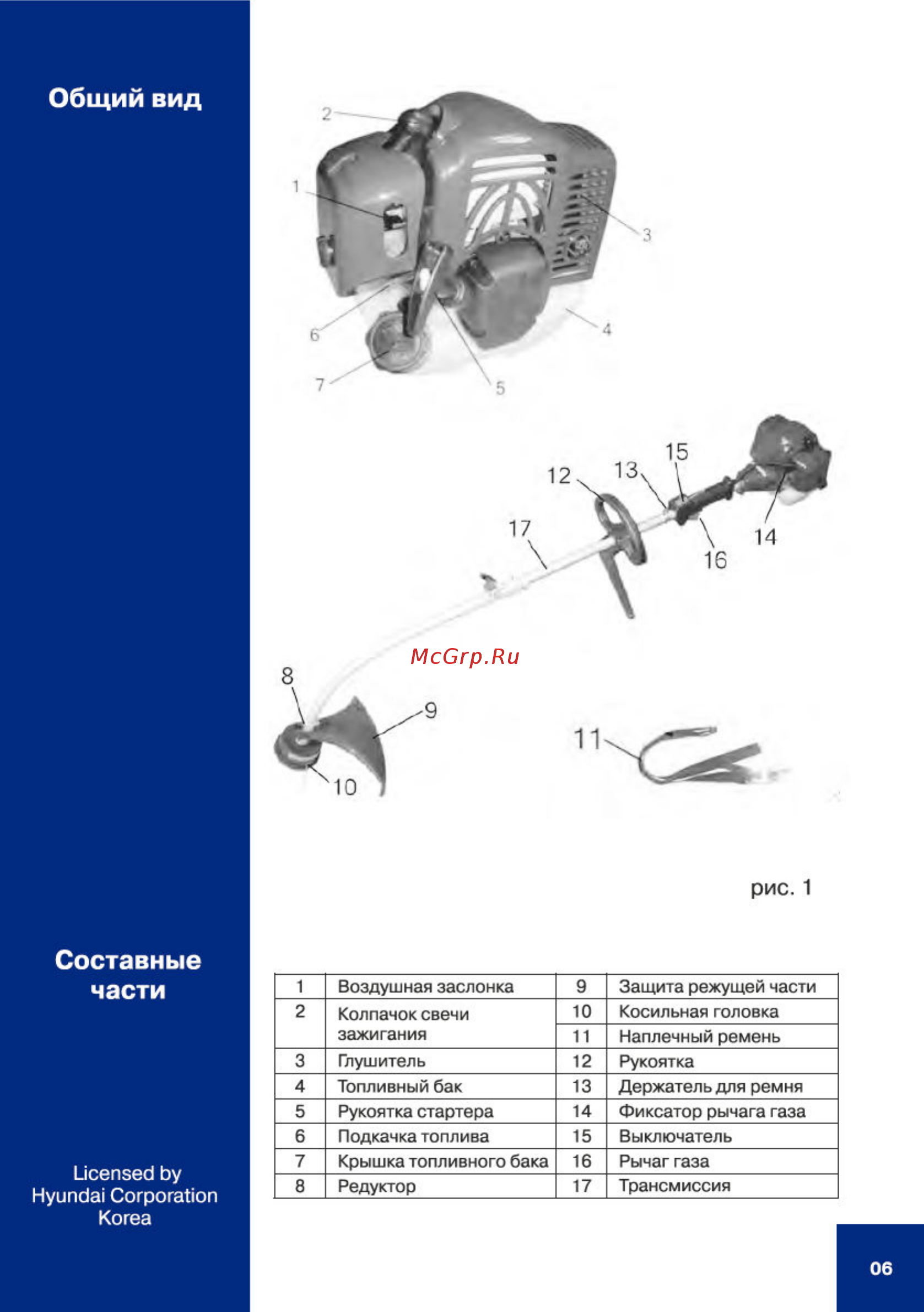 Hyundai Z 260 [6/56] Составные