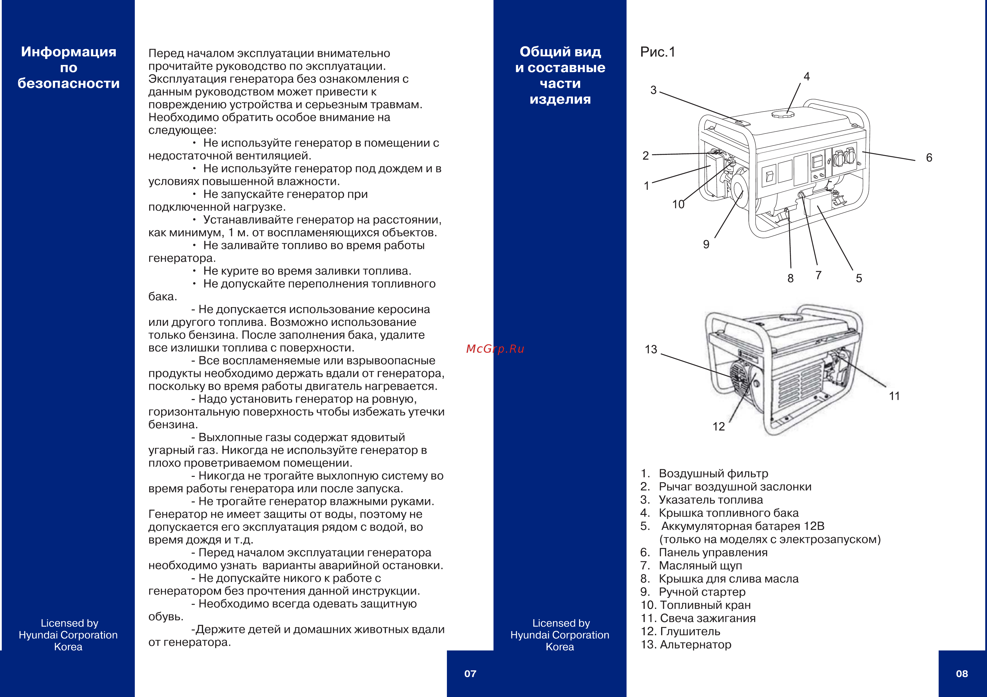 Hyundai HHY 7000FE ATS [4/14] Части