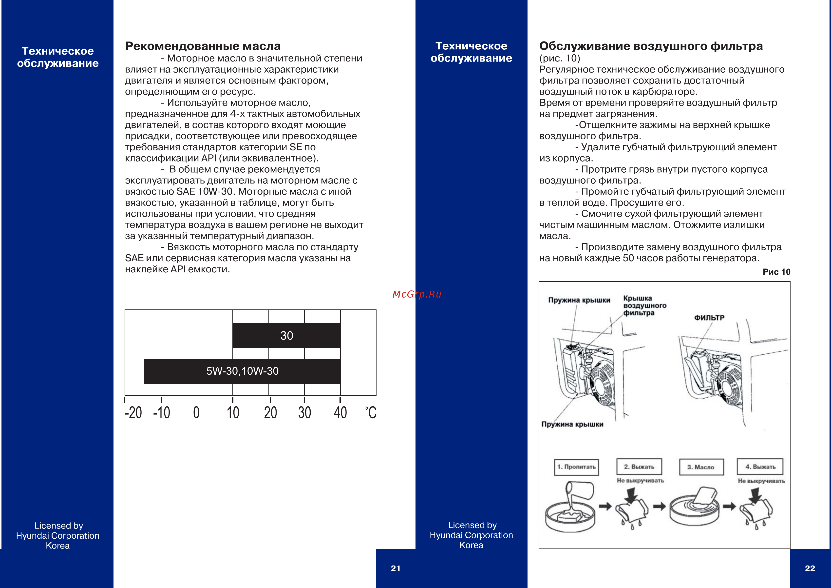 Hyundai HHY 5000F [11/14] Рекомендованные масла