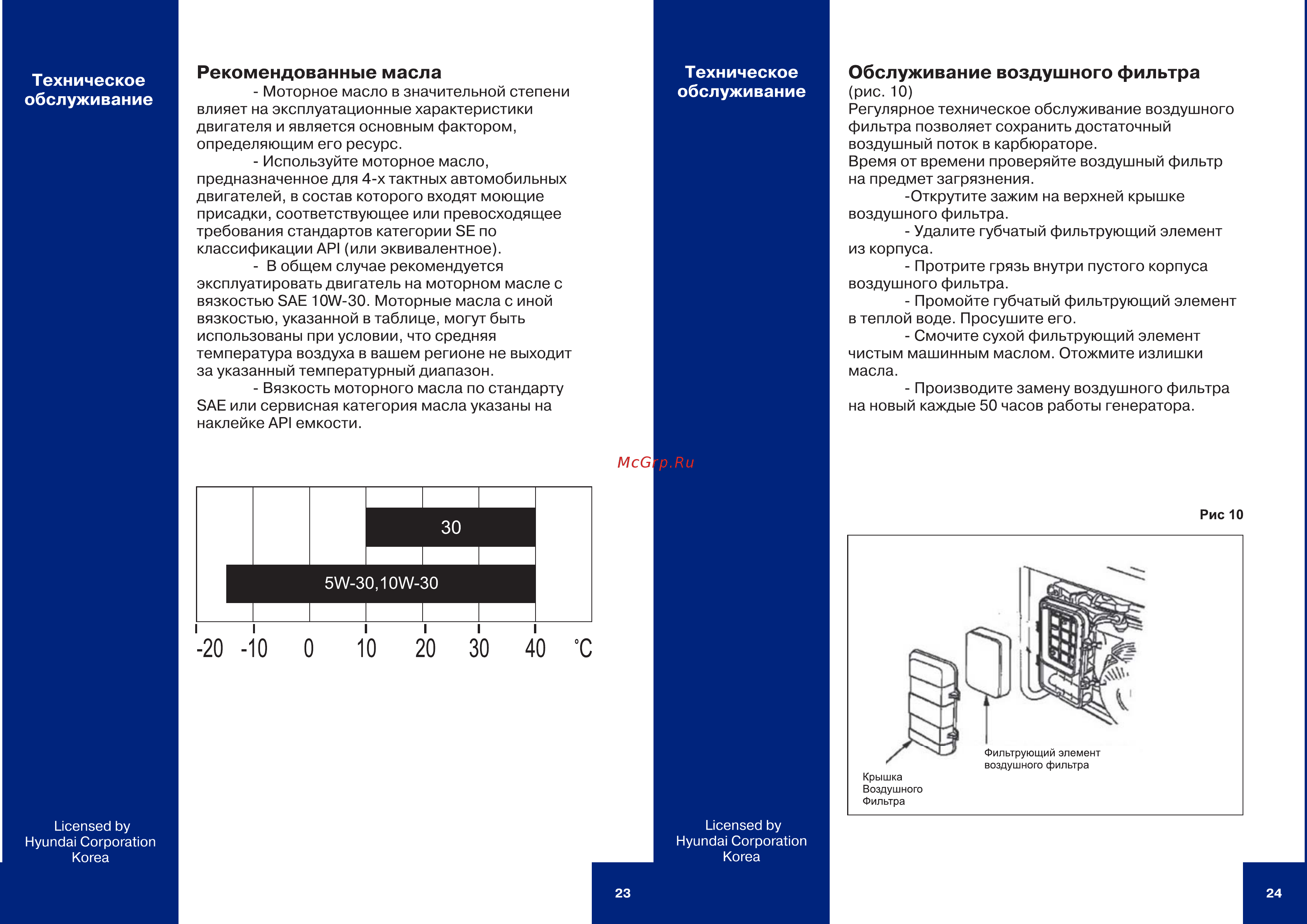 Hyundai HYW 190AC [12/16] Обслуживание воздушного фильтра