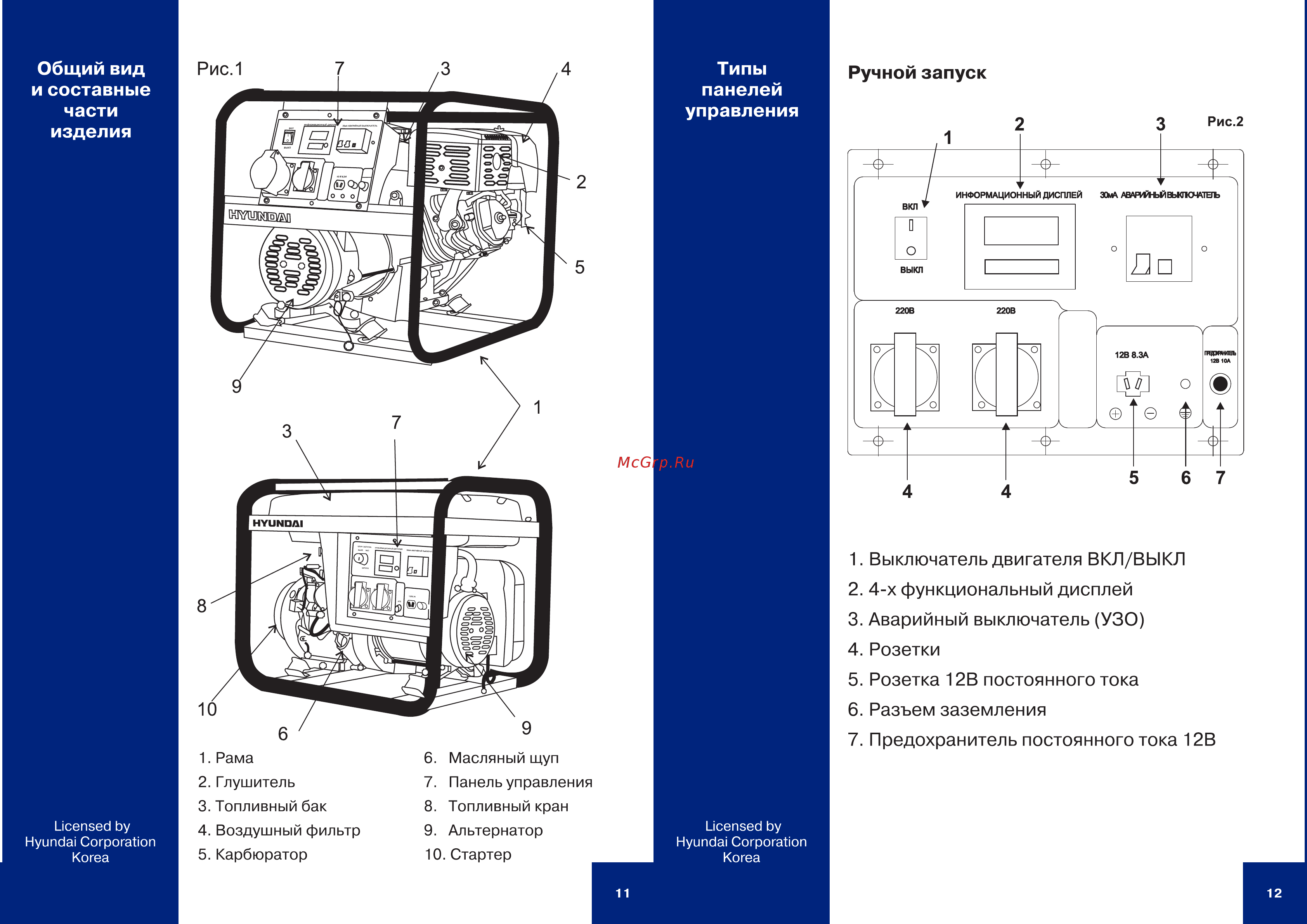 Hyundai HYW 190AC [6/16] Выключатель двигателя вкл выкл